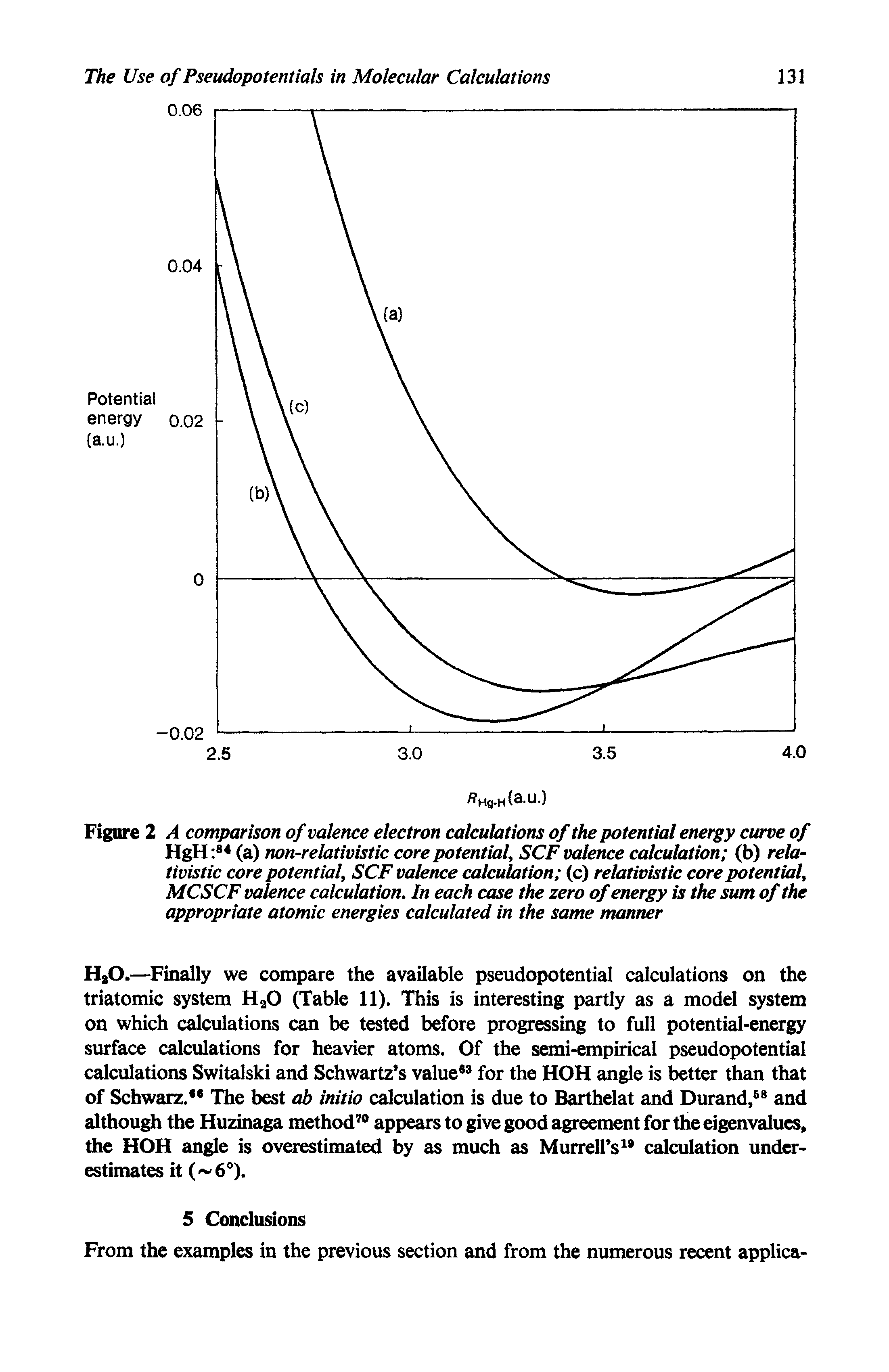 Figure 2 A comparison of valence electron calculations of the potential energy curve of HgH 84 (a) non-relativistic core potential, SCF valence calculation (b) relativistic core potential, SCF valence calculation (c) relativistic core potential, MCSCF valence calculation. In each case the zero of energy is the sum of the appropriate atomic energies calculated in the same manner...