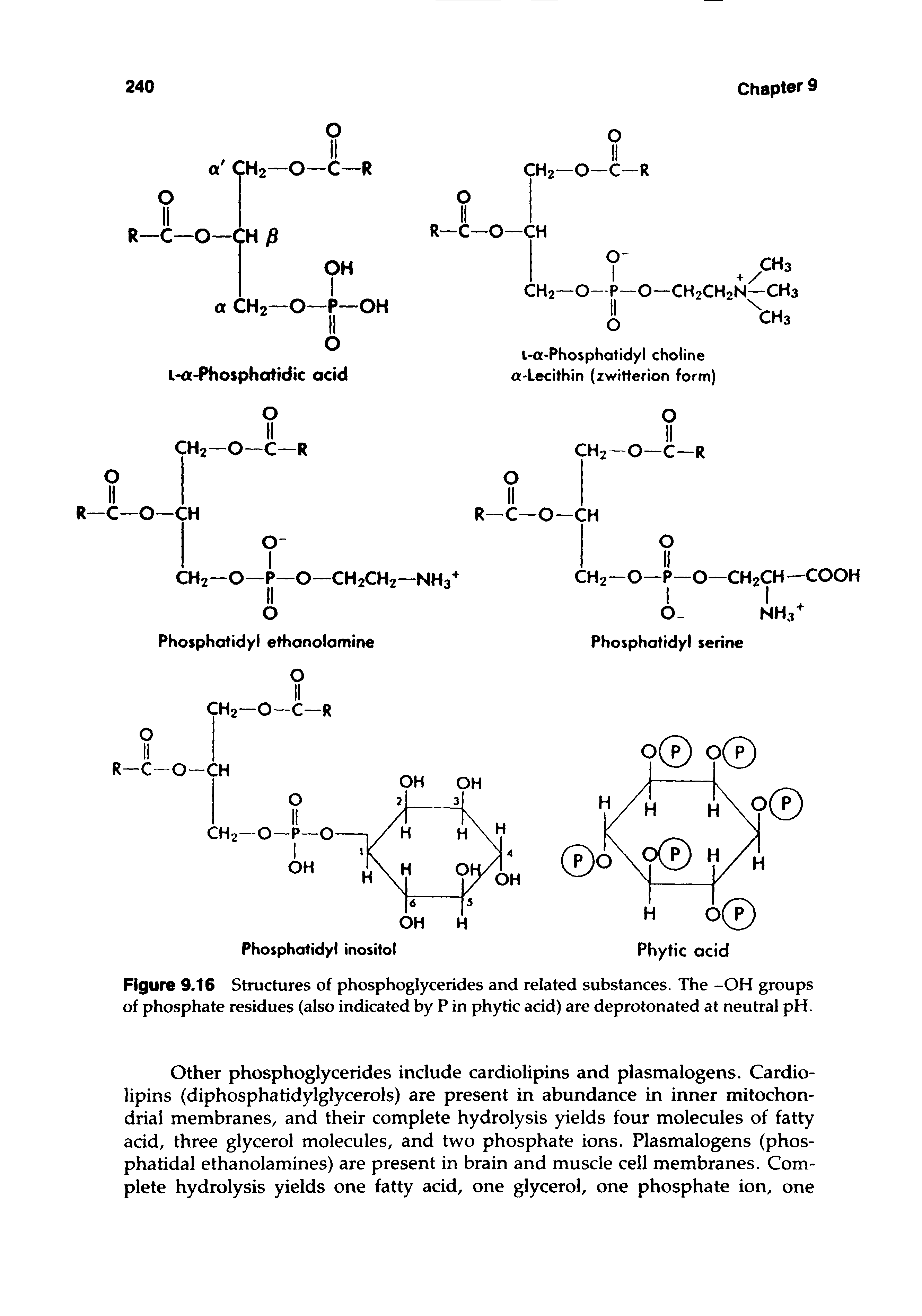Figure 9.16 Structures of phosphoglycerides and related substances. The -OH groups of phosphate residues (also indicated by P in phytic acid) are deprotonated at neutral pH.