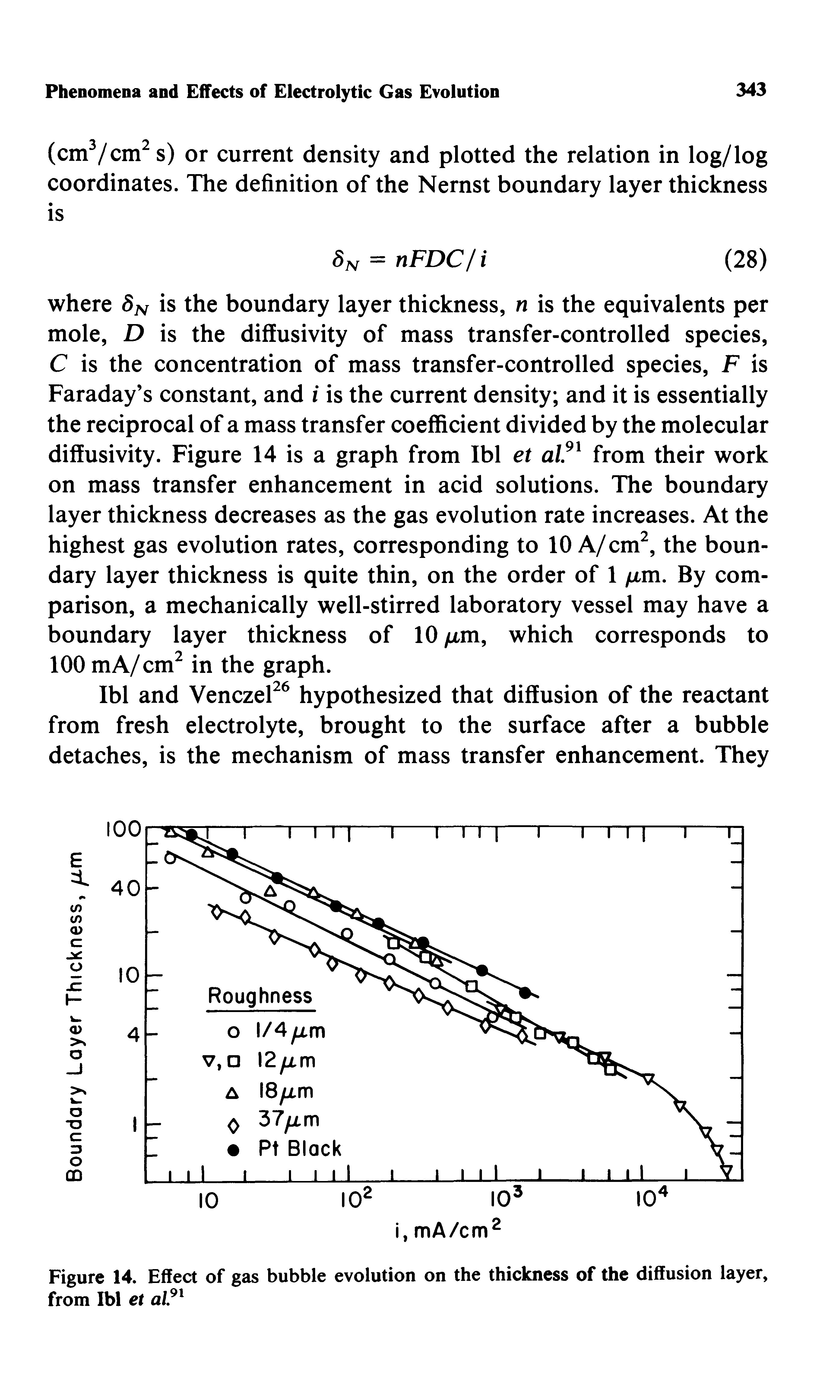 Figure 14. Effect of gas bubble evolution on the thickness of the diffusion layer, from Ibl et al.91...