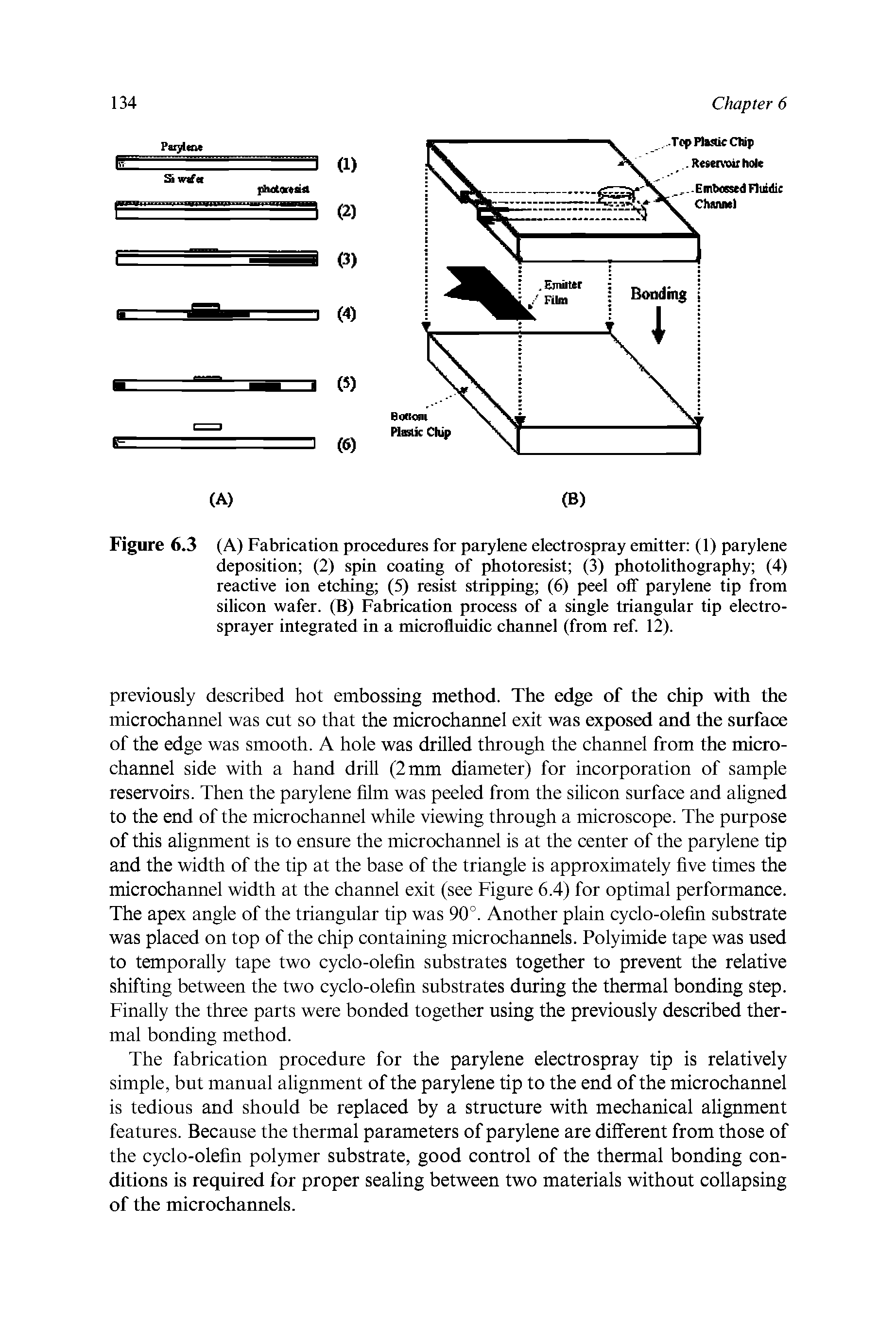 Figure 6.3 (A) Fabrication procedures for parylene electrospray emitter (1) parylene...