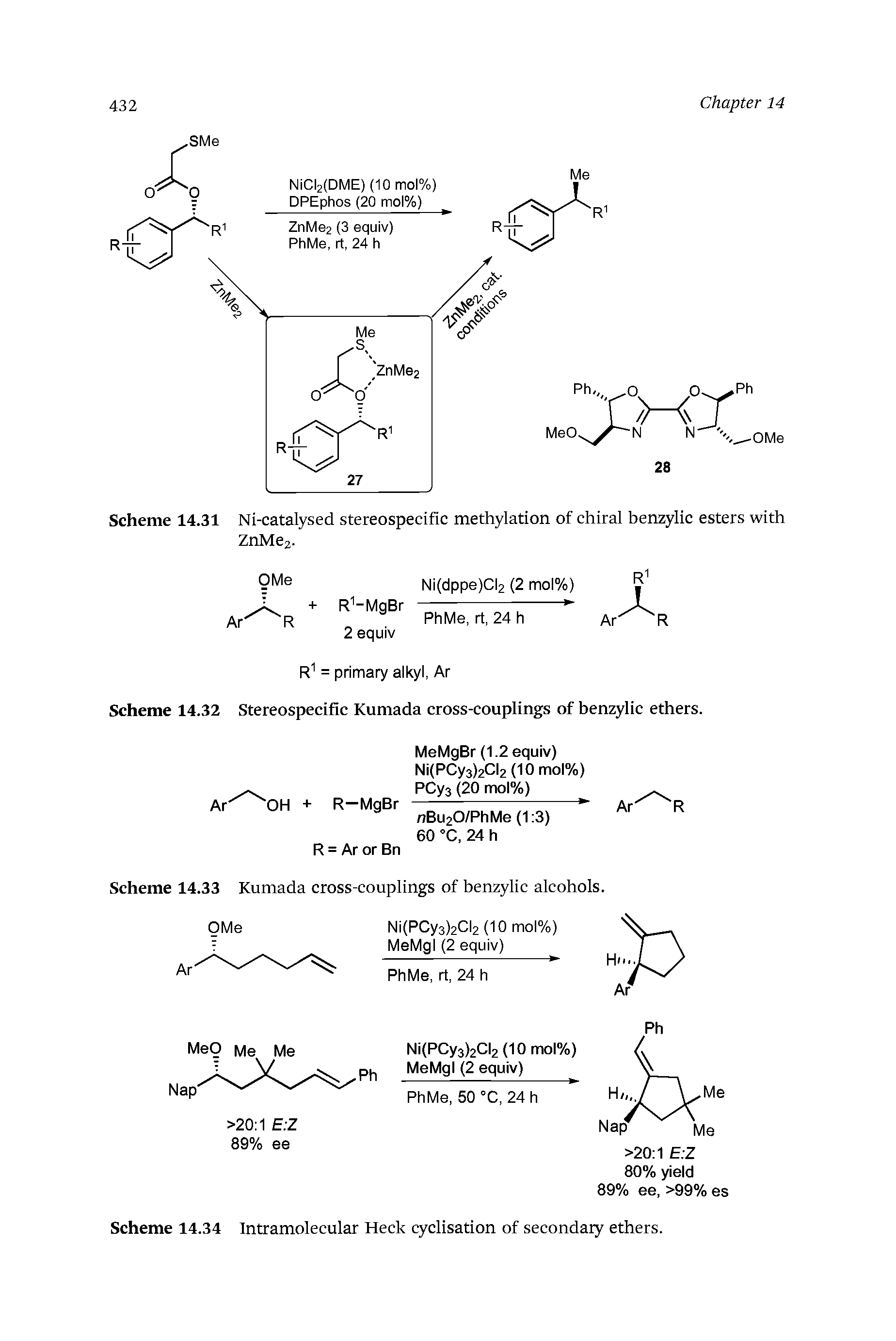Scheme 14.33 Kumada cross-couplings of benzylic alcohols.