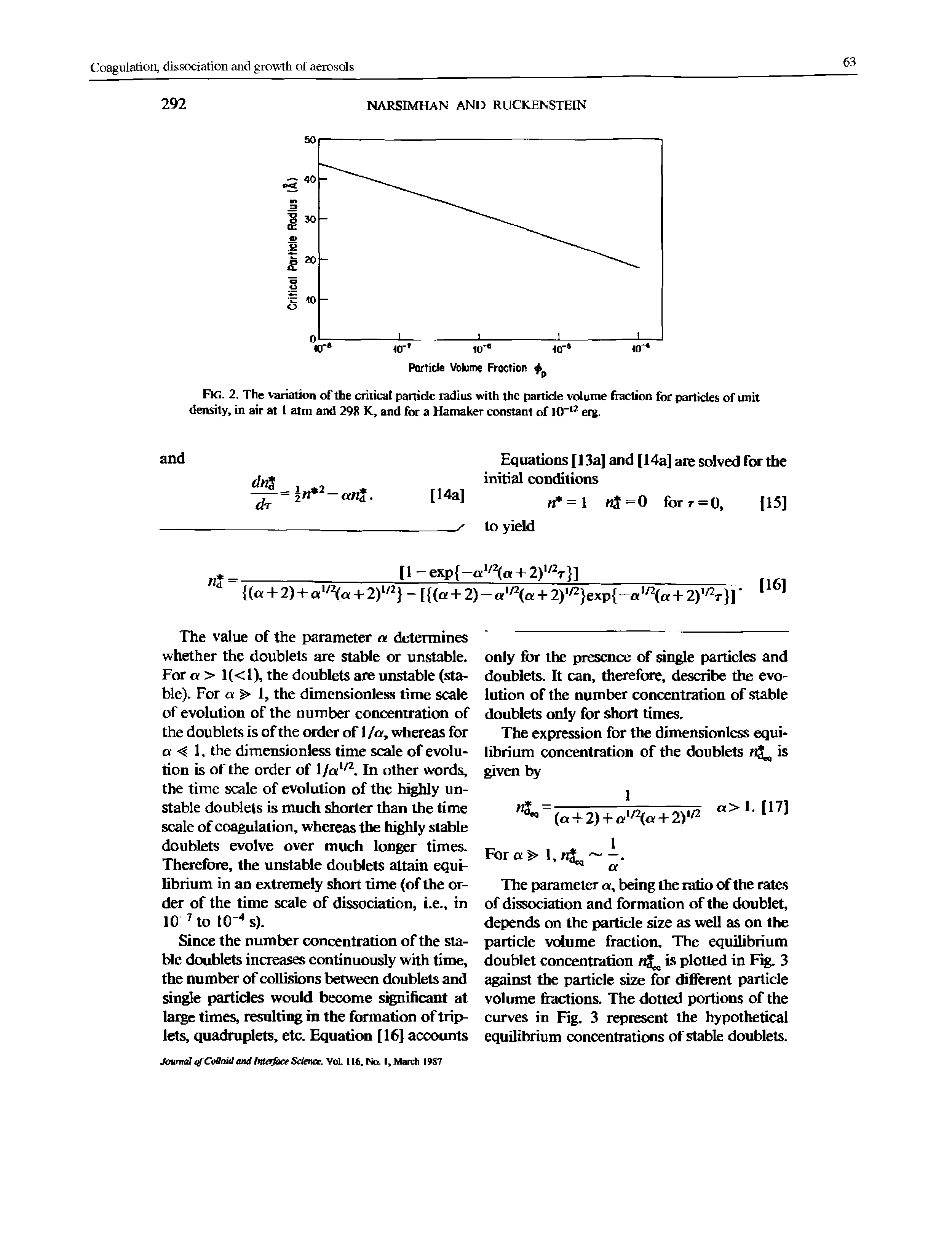 Fig. 2. The variation of the critical particle radius with the particle volume fraction for particles of unit density, in air at 1 atm and 298 K, and for a Hamaker constant of I0-12 erg.