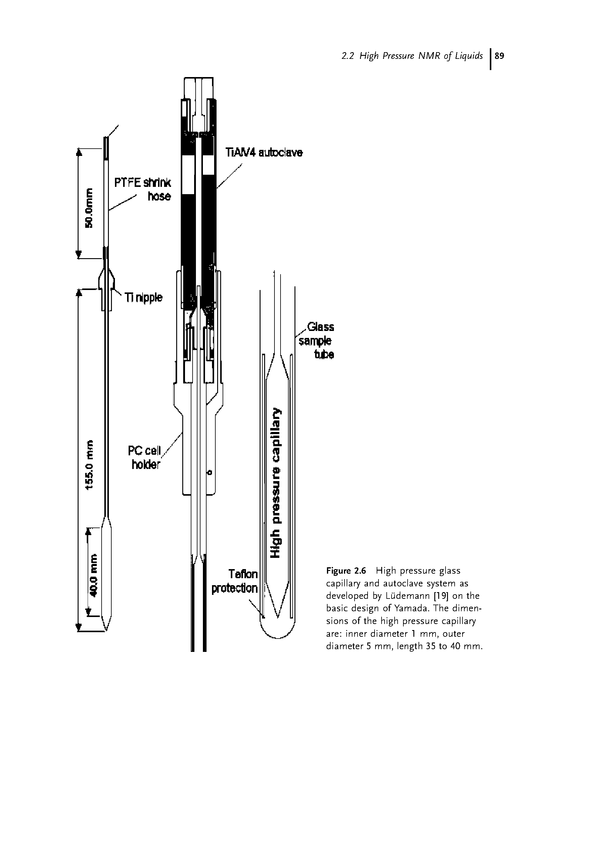Figure 2.6 High pressure glass capillary and autoclave system as developed by Ludemann [19] on the basic design of Yamada. The dimensions of the high pressure capillary are inner diameter 1 mm, outer diameter 5 mm, length 35 to 40 mm.