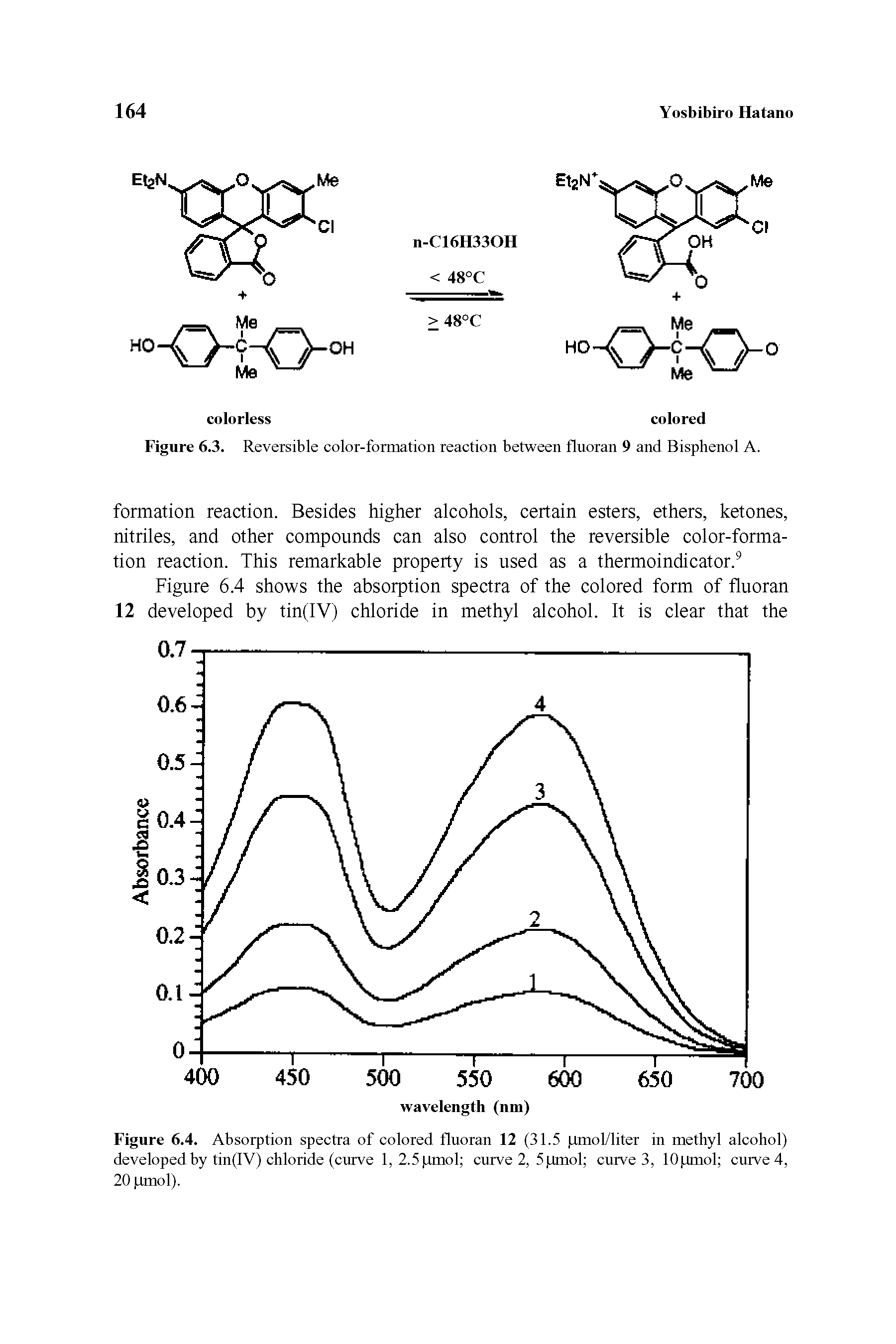 Figure 6.3. Reversible color-formation reaction between fluoran 9 and Bisphenol A.