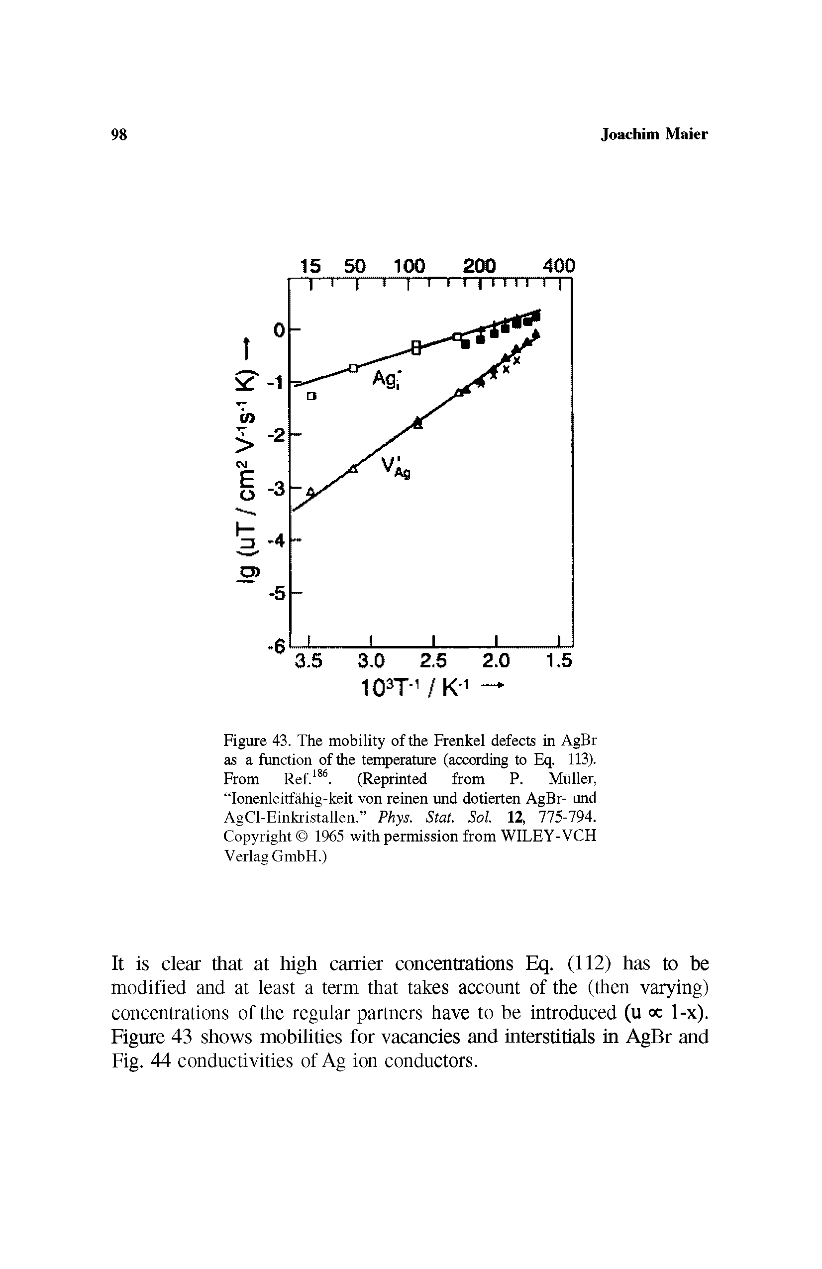 Figure 43. The mobility of the Frenkel defects in AgBr as a function of the temperature (according to Eq. 113). From Ref.186. (Reprinted from P. Muller, Ionenleitfahig-keit von reinen und dotierten AgBr- und AgCl-Einkristallen. Phys. Stat. Sol. 12, 775-794. Copyright 1965 with permission from WILEY-VCH Verlag GmbH.)...