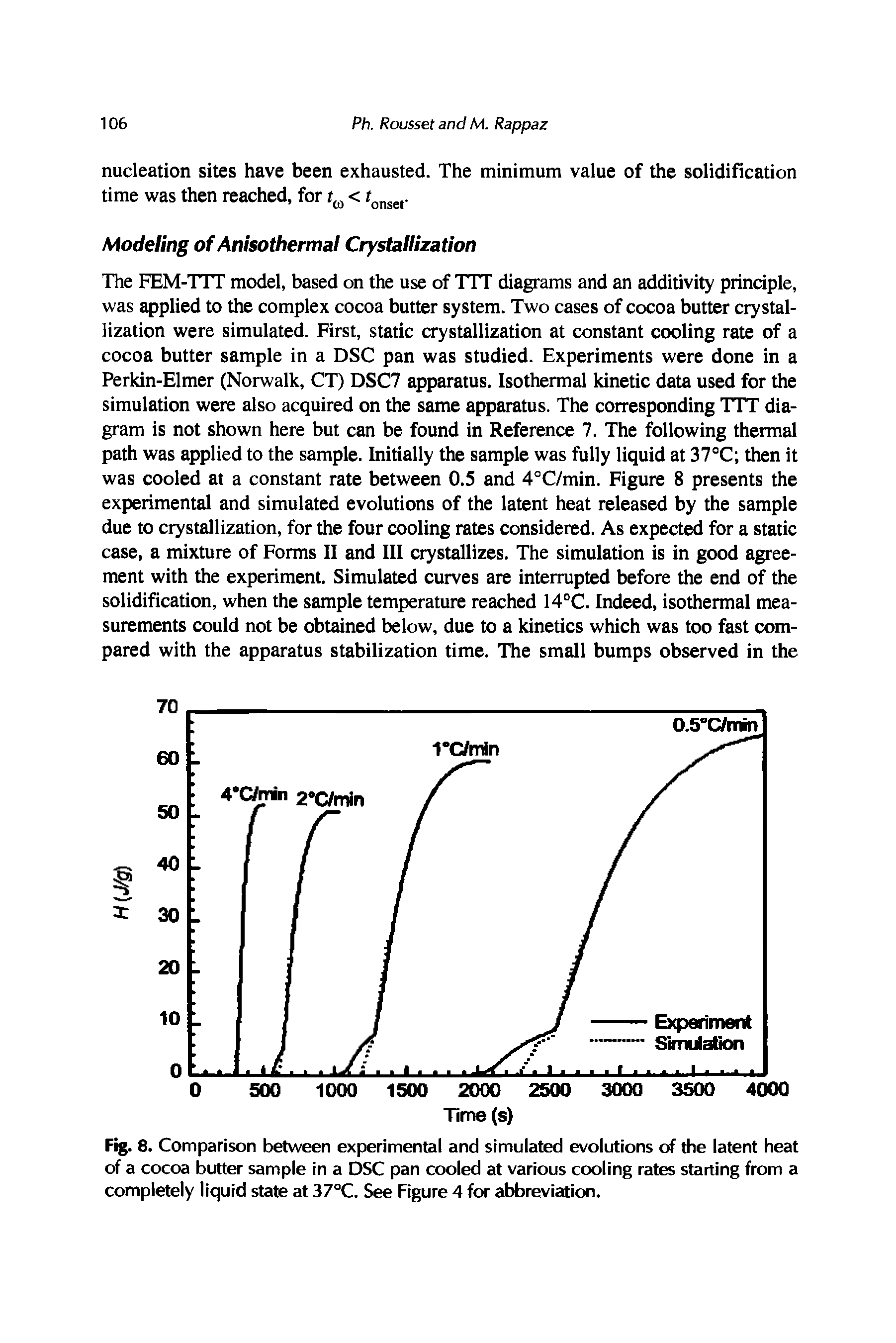 Fig. 8. Comparison between experimental and simulated evolutions of the latent heat of a cocoa butter sample in a DSC pan cooled at various cooling rates starting from a completely liquid state at 37°C. See Figure 4 for abbreviation.