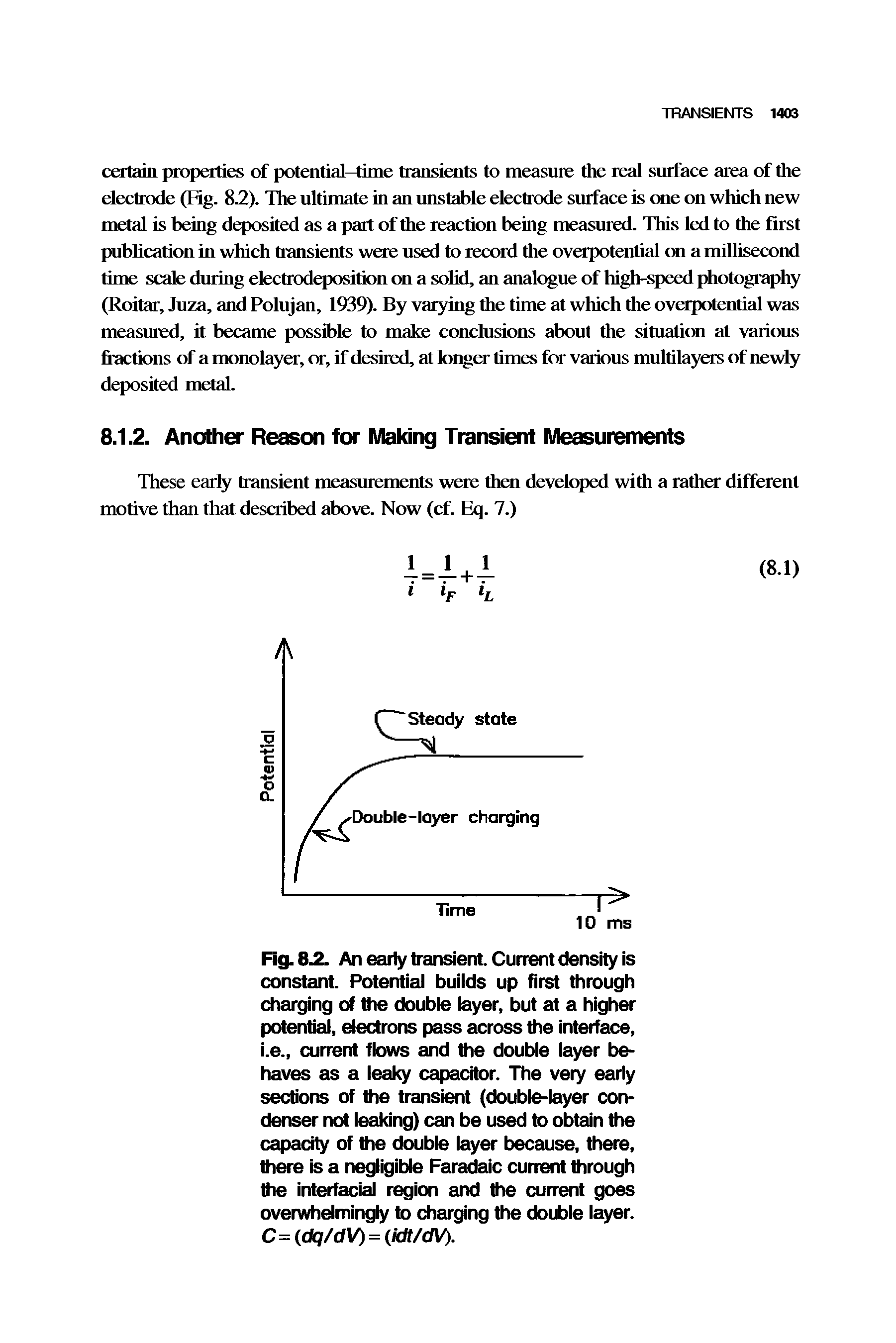 Fig. 8.2. An early transient. Current density is constant. Potential builds up first through charging of the double layer, but at a higher potential, electrons pass across the interface, i.e., current flows and the double layer behaves as a leaky capacitor. The very early sections of the transient (double-layer condenser not leaking) can be used to obtain the capacity of the double layer because, there, there is a negligible Faradaic current through the interfacial region and the current goes overwhelmingly to charging the double layer. C = (dq/dV) = (idt/dV).