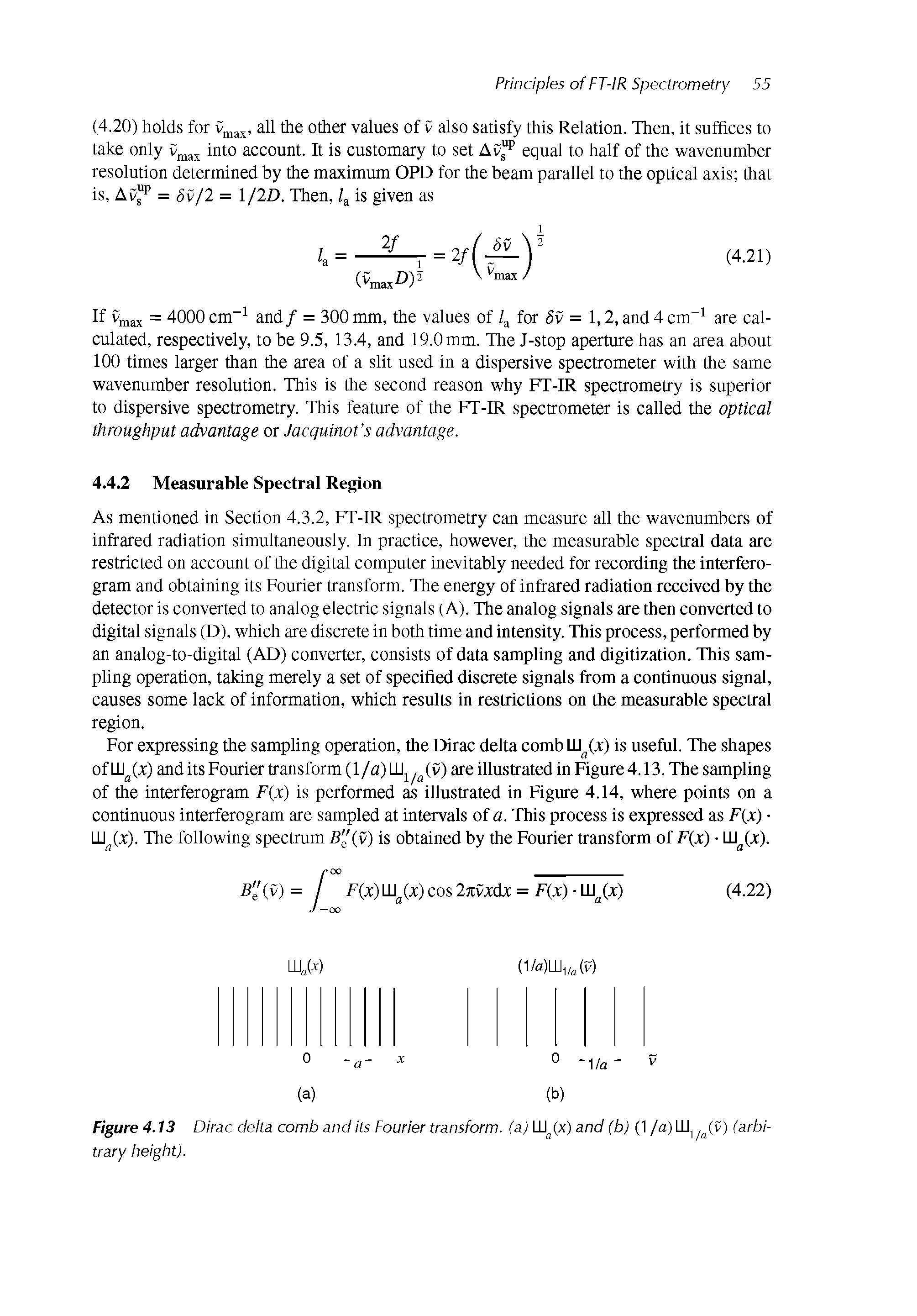 Figure 4.13 Dirac delta comb and its Fourier transform, (a) LU (x) and (b) (1 /a)lU (v) (arbitrary height).