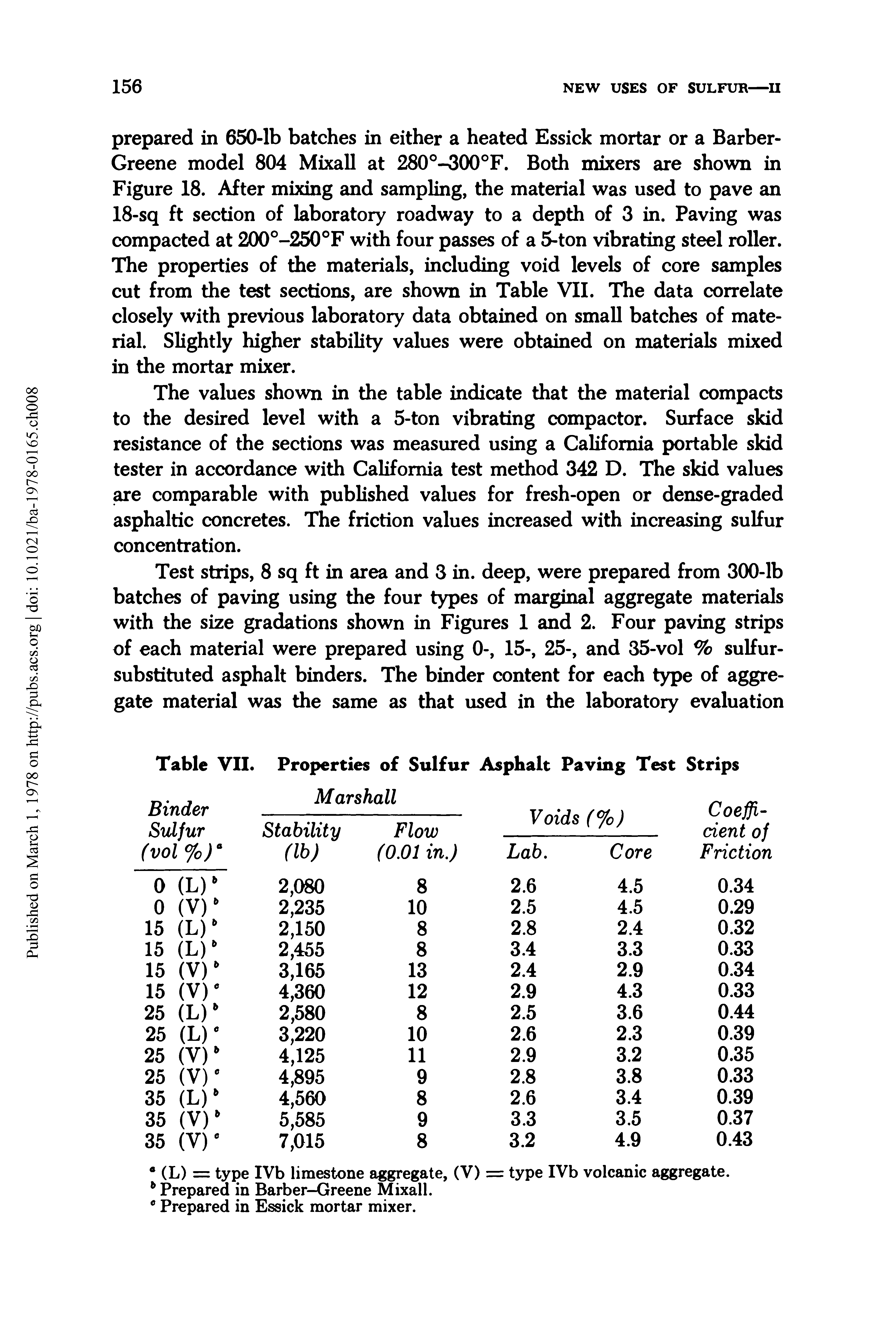 Table VII. Properties of Sulfur Asphalt Paving Test Strips...