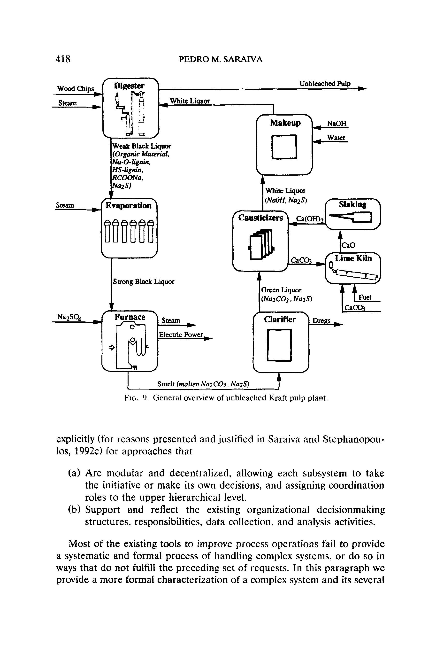 Fig. 9. General overview of unbleached Kraft pulp plant.