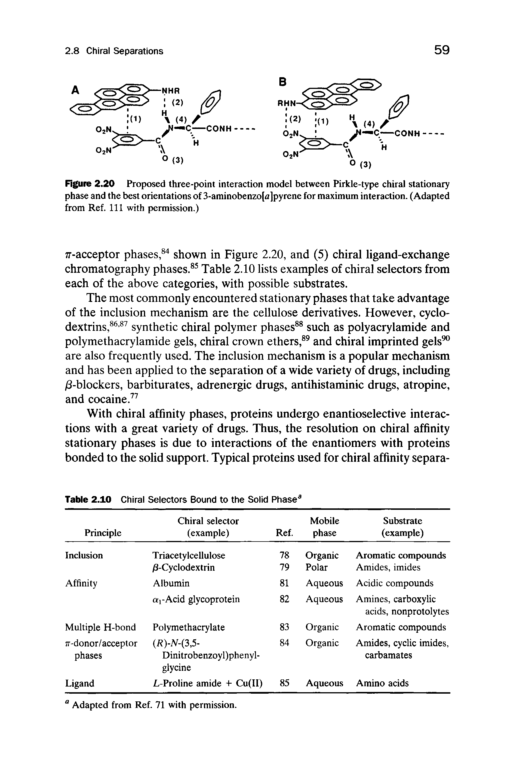 Figure 2.20 Proposed three-point interaction model between Pirkle-type chiral stationary phase and the best orientations of 3-aminobenzo[n]pyrene for maximum interaction. (Adapted from Ref. Ill with permission.)...