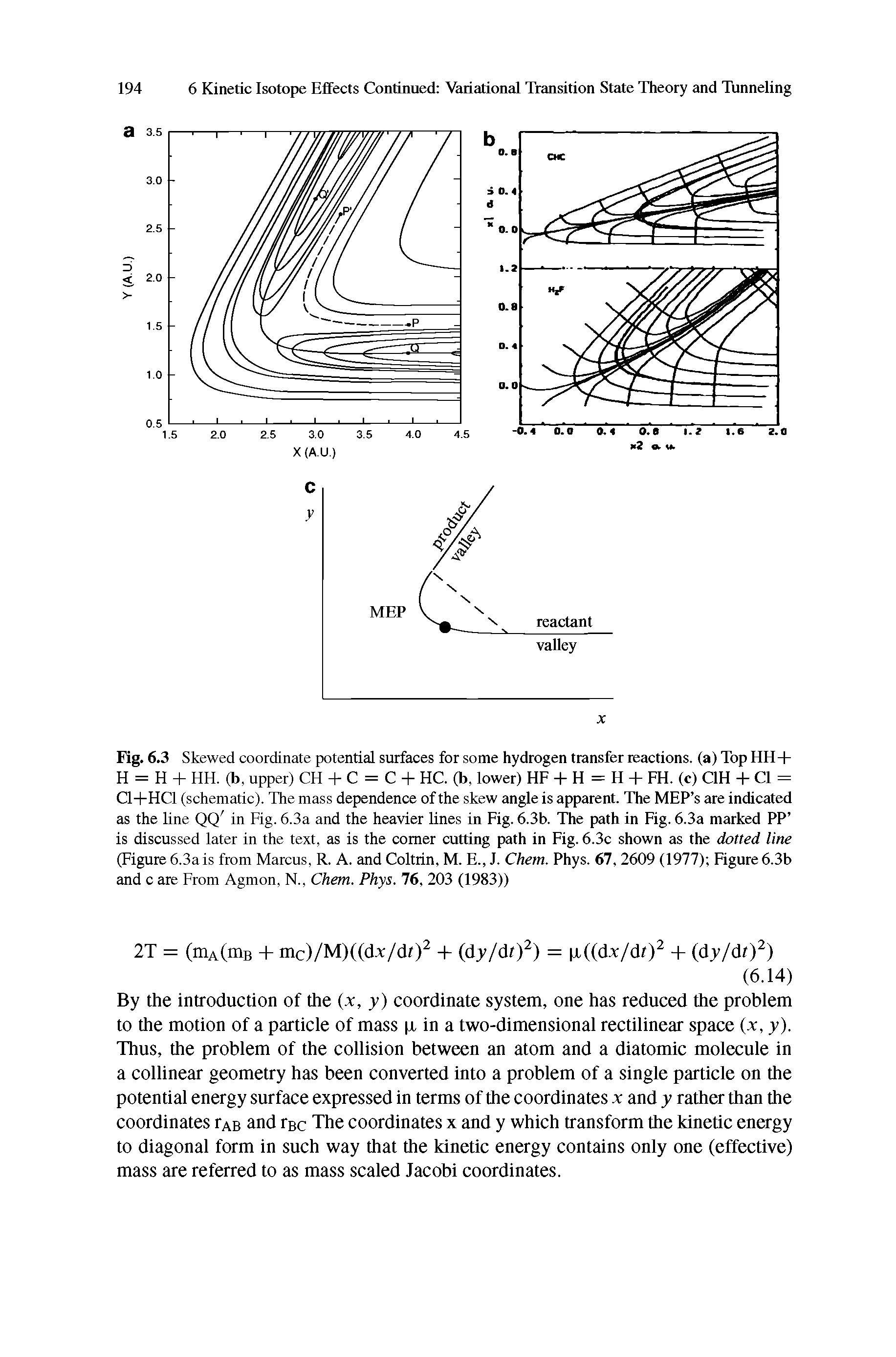 Fig. 6.3 Skewed coordinate potential surfaces for some hydrogen transfer reactions, (a) Top HH+ H = H + HH. (b, upper) CH + C = C + HC. (b, lower) HF + H = H + FH. (c) C1H + Cl = C1+HC1 (schematic). The mass dependence of the skew angle is apparent. The MEP s are indicated as the line Q(/ in Fig. 6.3a and the heavier lines in Fig. 6.3b. The path in Fig. 6.3a marked PP is discussed later in the text, as is the comer cutting path in Fig. 6.3c shown as the dotted line (Figure 6.3ais from Marcus, R. A. and Coltrin, M. E., J. Chem. Phys. 67, 2609 (1977) Figure 6.3b and c are From Agmon, N., Chem. Phys. 76, 203 (1983))...