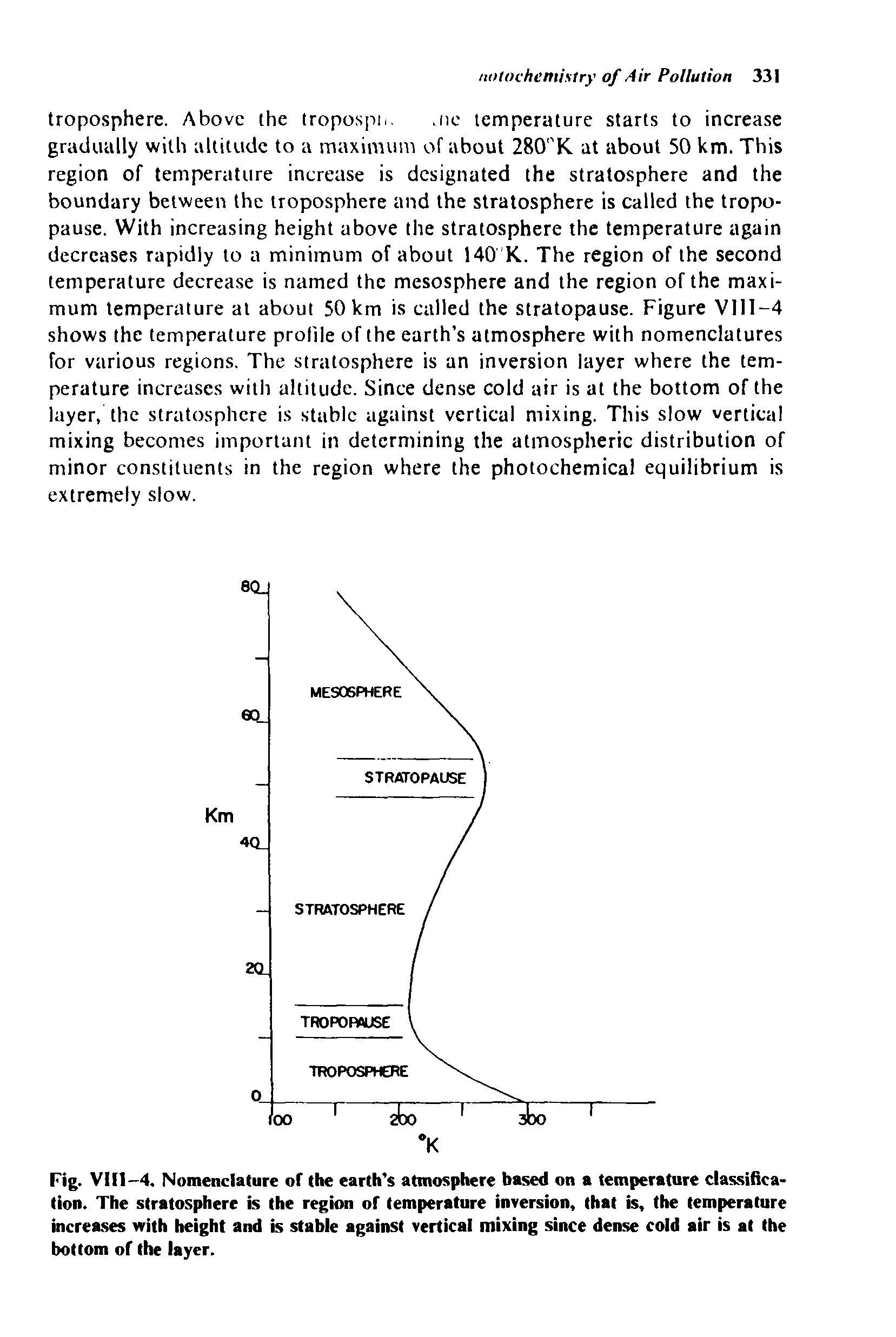 Fig. VIII-4. Nomenclature of the earth s atmosphere based on a temperature classification. The stratosphere is the region of temperature inversion, that is, the temperature increases with height and is stable against vertical mixing since dense cold air is at the bottom of the layer.