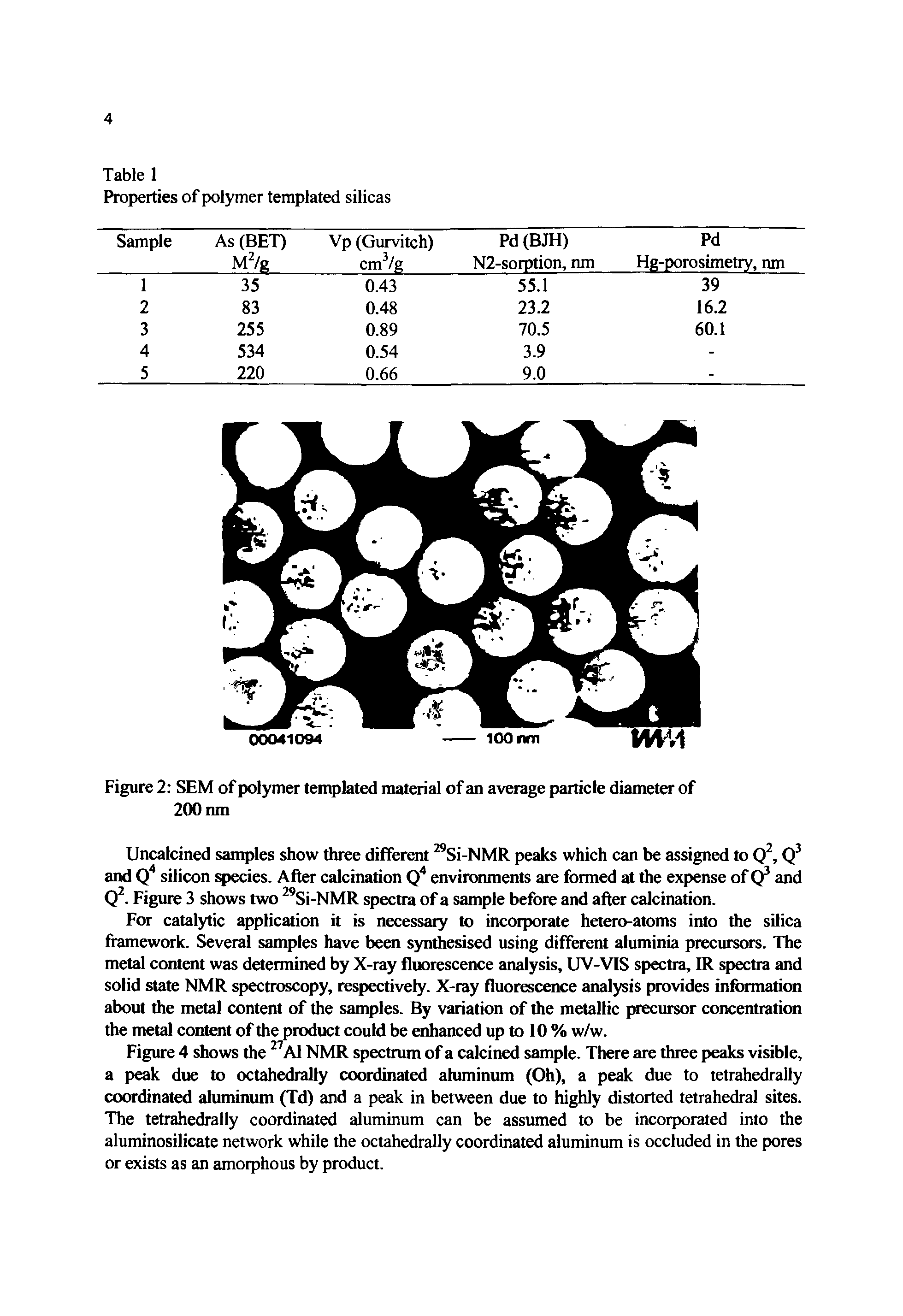 Figure 2 SEM of polymer templated material of an average particle diameter of 200 nm...