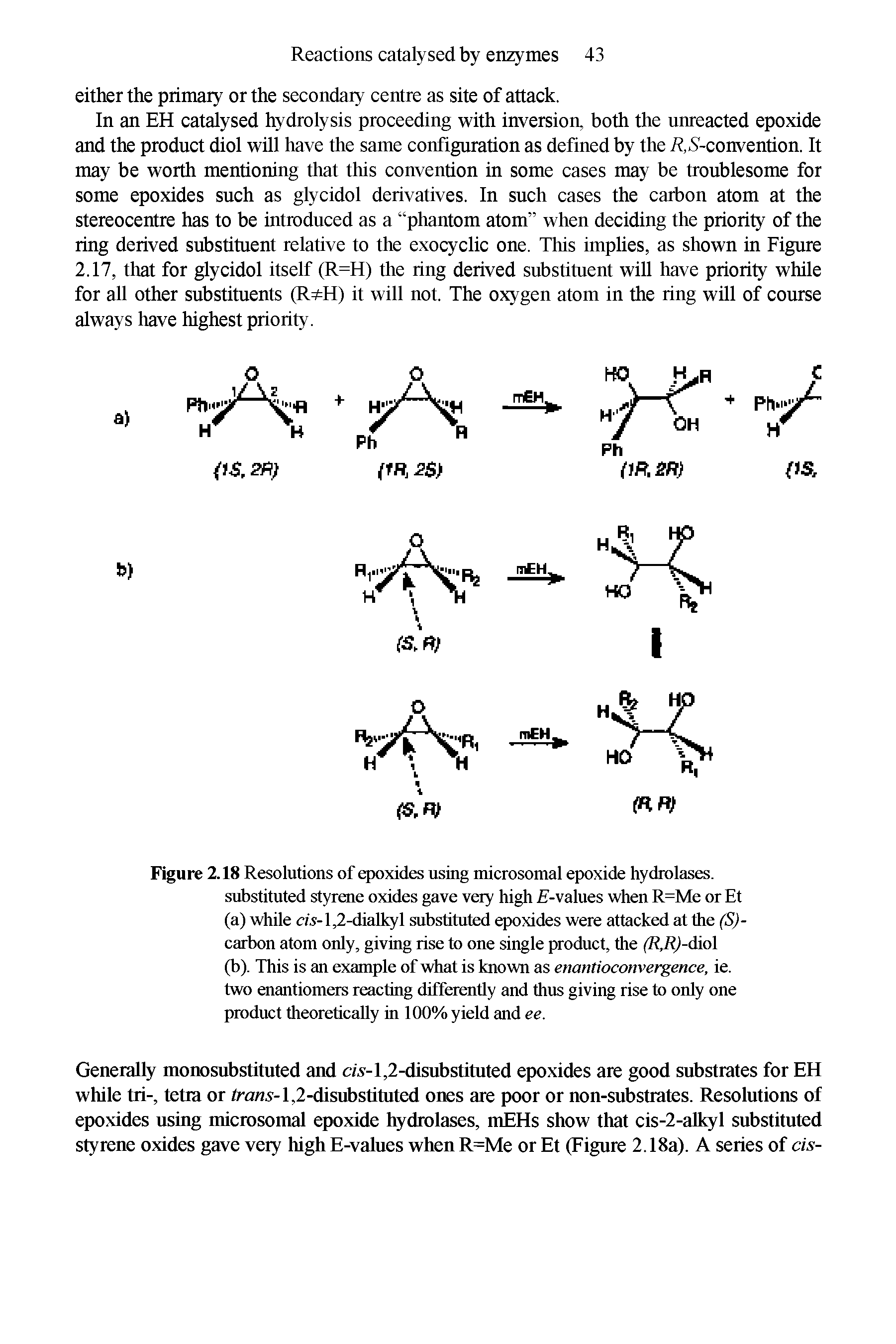 Figure 2.18 Resolutions of epoxides using microsomal epoxide hydrolases.