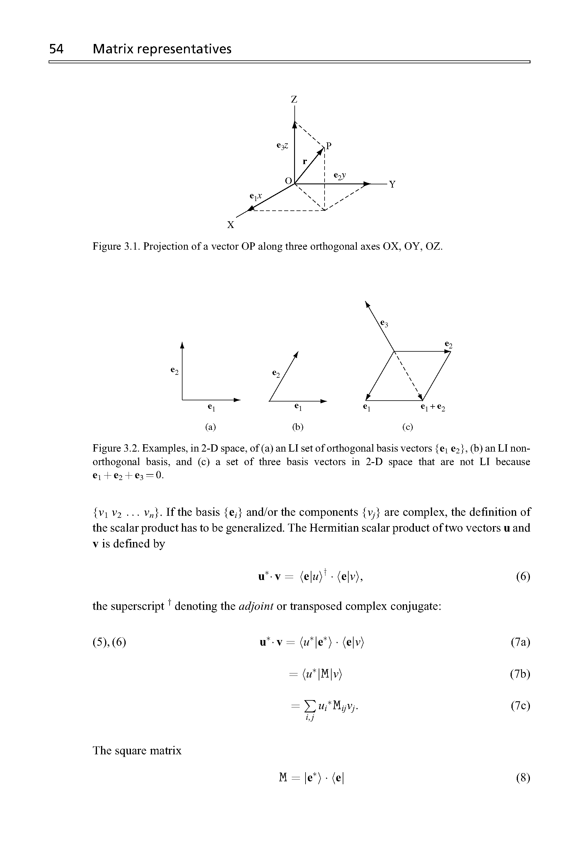 Figure 3.2. Examples, in 2-D space, of (a) an LI set of orthogonal basis vectors ei e2, (b) an LI non-orthogonal basis, and (c) a set of three basis vectors in 2-D space that are not LI because...