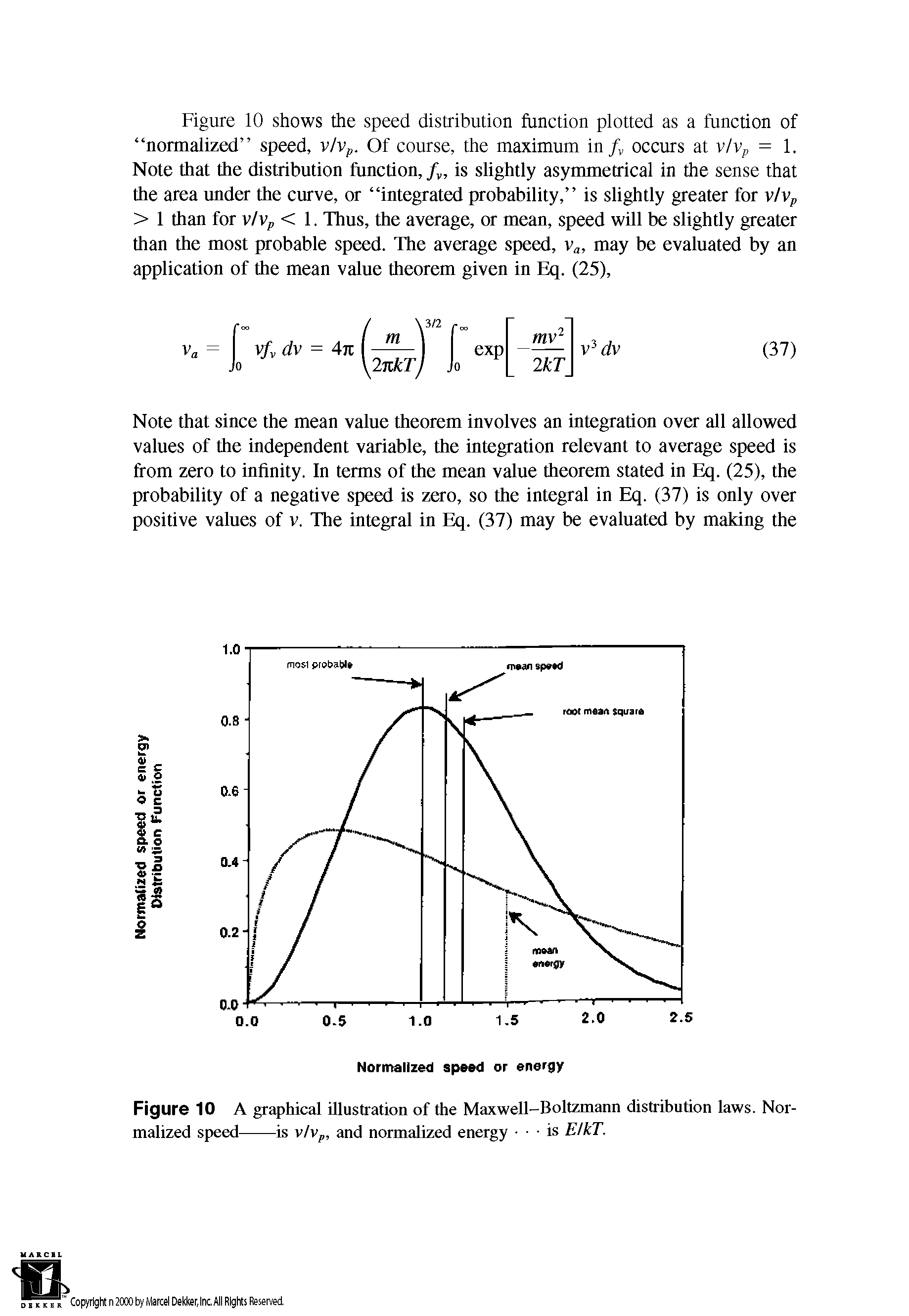 Figure 10 A graphical illustration of the Maxwell-Boltzmann distribution laws. Normalized speed---is vlvp, and normalized energy - is EUcT.