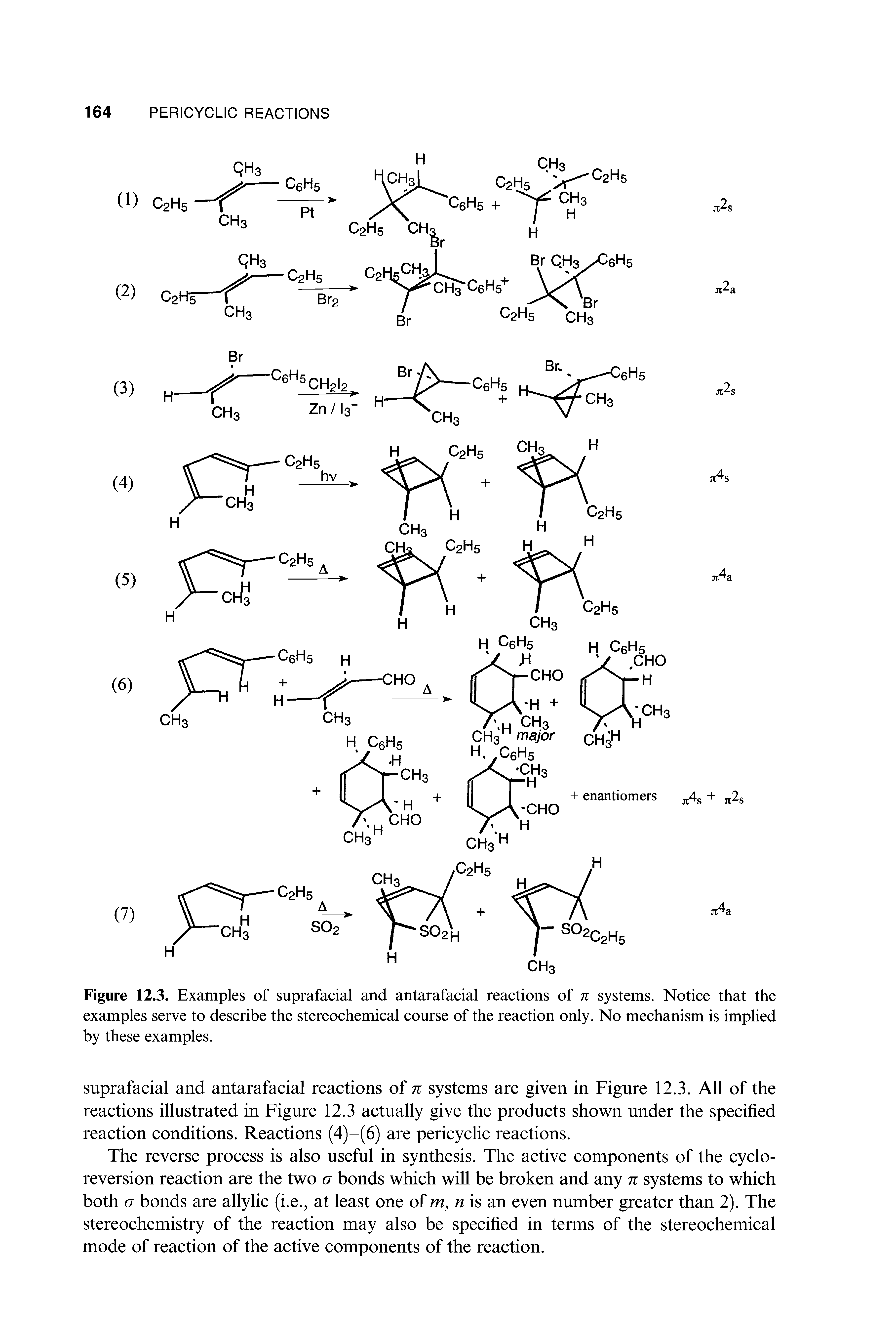 Figure 12.3. Examples of suprafacial and antarafacial reactions of n systems. Notice that the examples serve to describe the stereochemical course of the reaction only. No mechanism is implied by these examples.