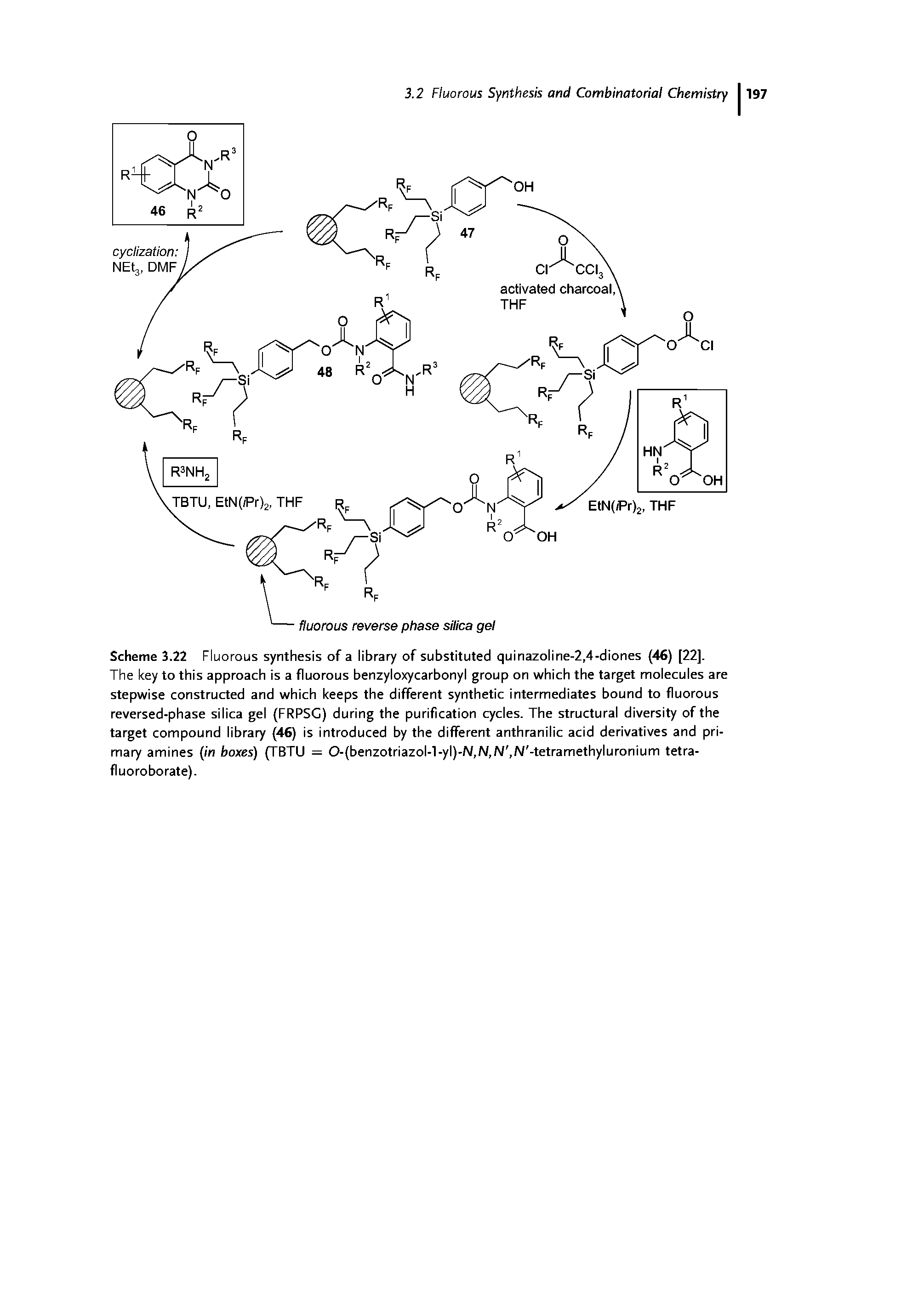 Scheme 3.22 Fluorous synthesis of a library of substituted quinazoline-2,4-diones (46) [22]. The key to this approach is a fluorous benzyloxycarbonyl group on which the target molecules are stepwise constructed and which keeps the different synthetic intermediates bound to fluorous reversed-phase silica gel (FRPSG) during the purification cycles. The structural diversity of the target compound library (46) is introduced by the different anthranilic acid derivatives and primary amines in boxes) (TBTU = 0-(benzotriazol-1-yl)-N,/ /,N, N -tetramethyluronium tetrafluoroborate).