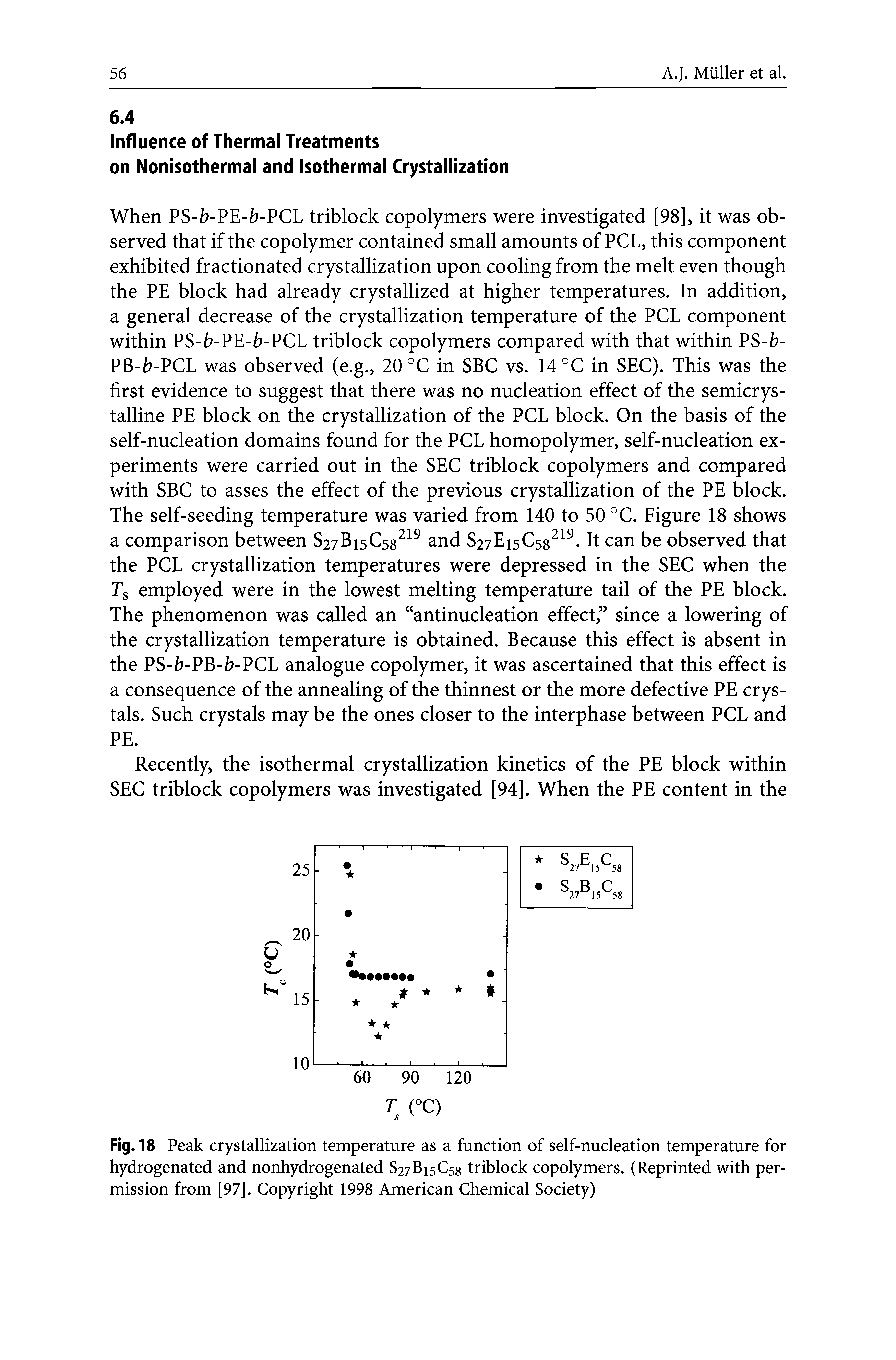 Fig. 18 Peak crystallization temperature as a function of self-nucleation temperature for hydrogenated and nonhydrogenated S27B15C58 triblock copolymers. (Reprinted with permission from [97]. Copyright 1998 American Chemical Society)...