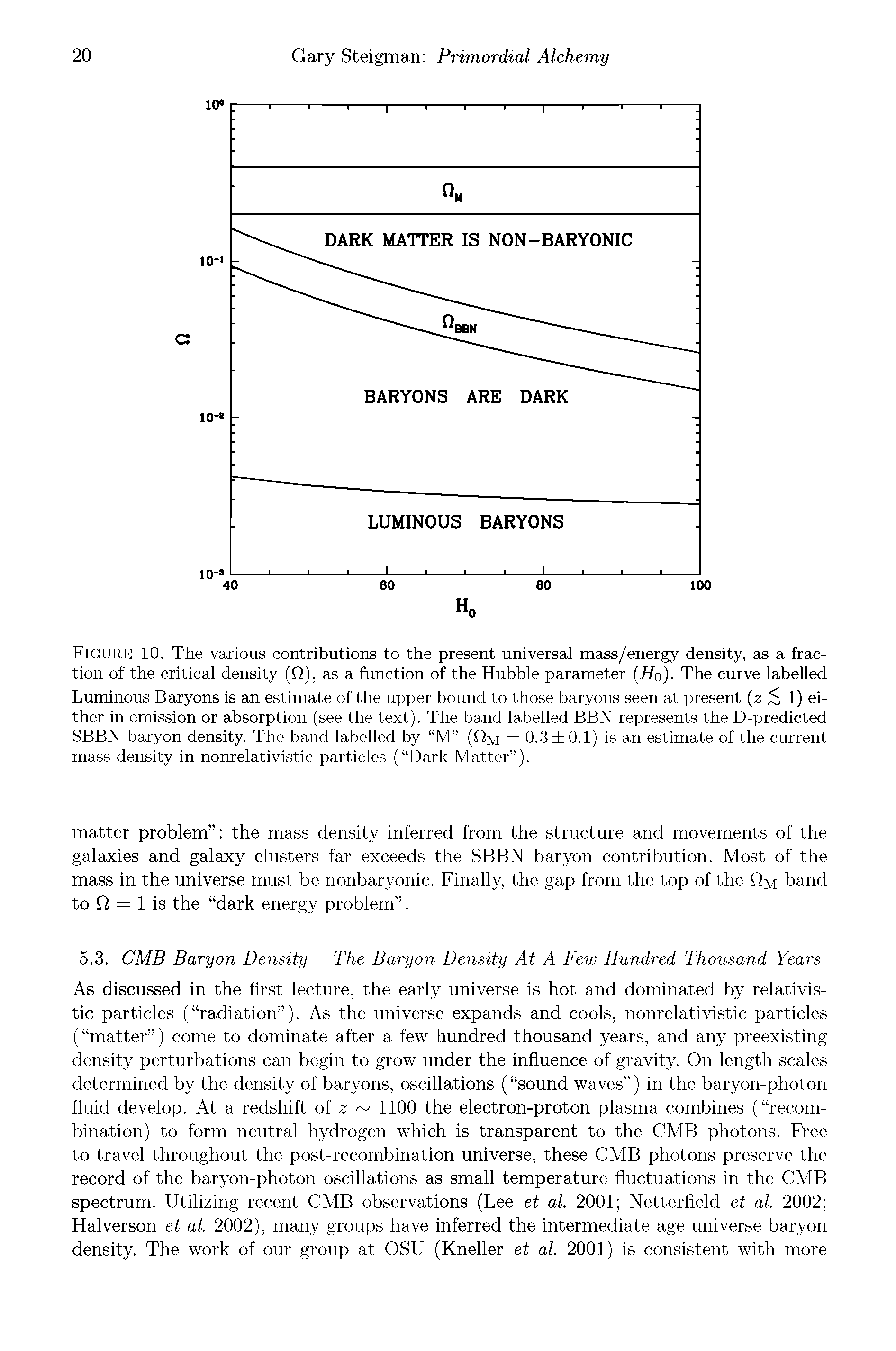 Figure 10. The various contributions to the present universal mass/energy density, as a fraction of the critical density (Q), as a function of the Hubble parameter (Ho). The curve labelled Luminous Baryons is an estimate of the upper bound to those baryons seen at present (z ( 1) either in emission or absorption (see the text). The band labelled BBN represents the D-predicted SBBN baryon density. The band labelled by M (Om = 0.3 0.1) is an estimate of the current mass density in nonrelativistic particles ( Dark Matter ).
