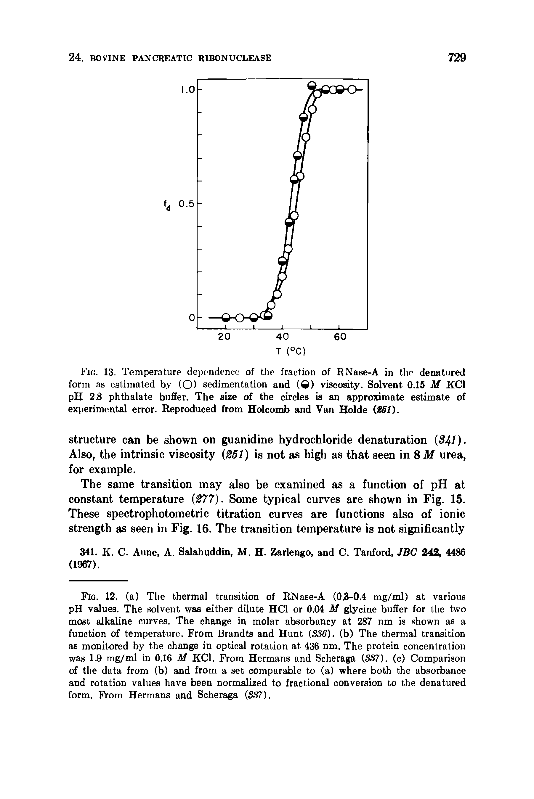 Fig. 13. Temperature dependence of the fraction of RNase-A in the denatured form as estimated by (O) sedimentation and ( ) viscosity. Solvent 0.15 M KC1 pH 2.8 phthalate buffer. The size of the circles is an approximate estimate of experimental error. Reproduced from Holcomb and Van Holde (261).