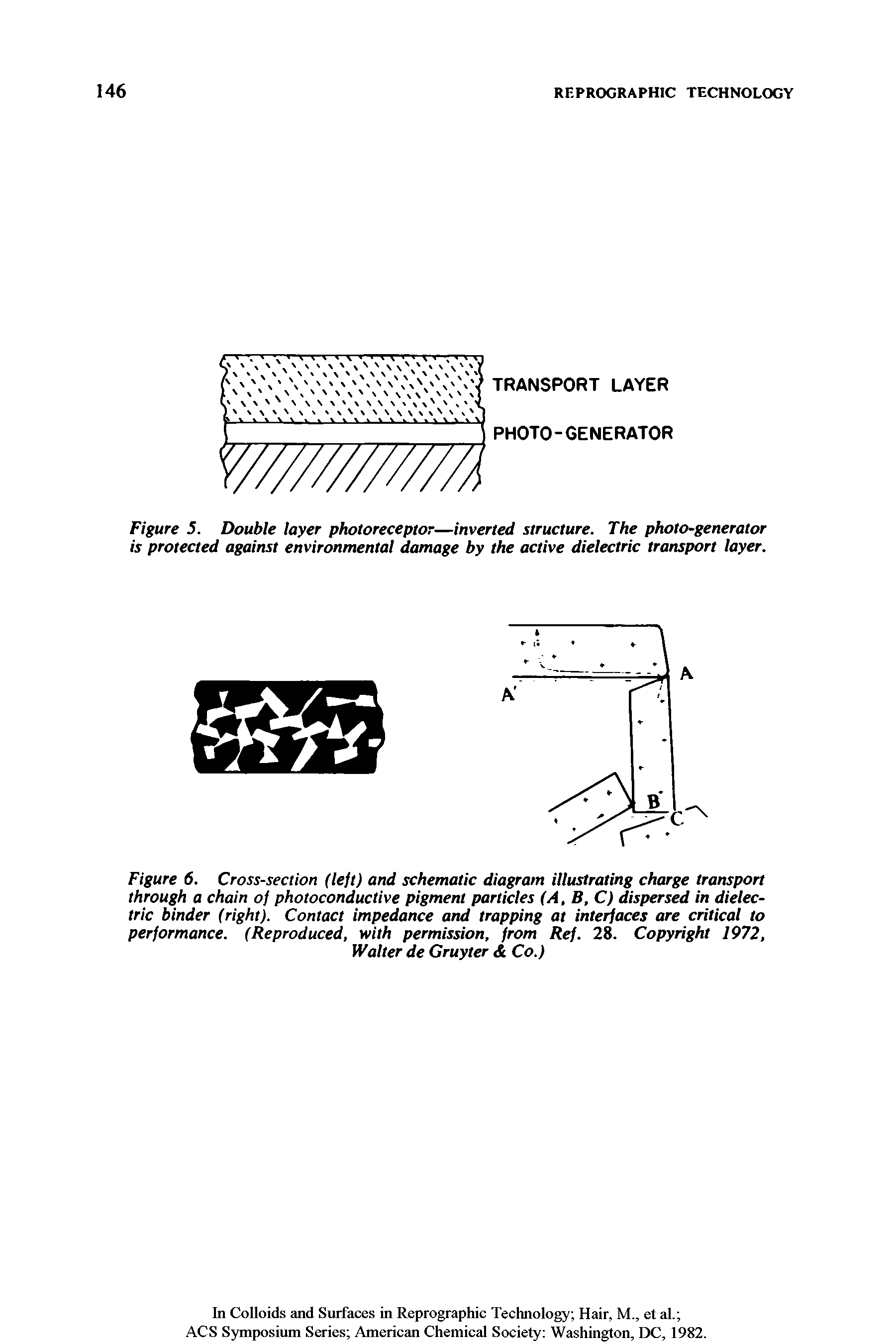 Figure 6. Cross-section (left) and schematic diagram illustrating charge transport through a chain of photoconductive pigment particles (A, B, C) dispersed in dielectric binder (right). Contact impedance and trapping at interfaces are critical to performance. (Reproduced, with permission, from Ref. 28. Copyright 1972,...