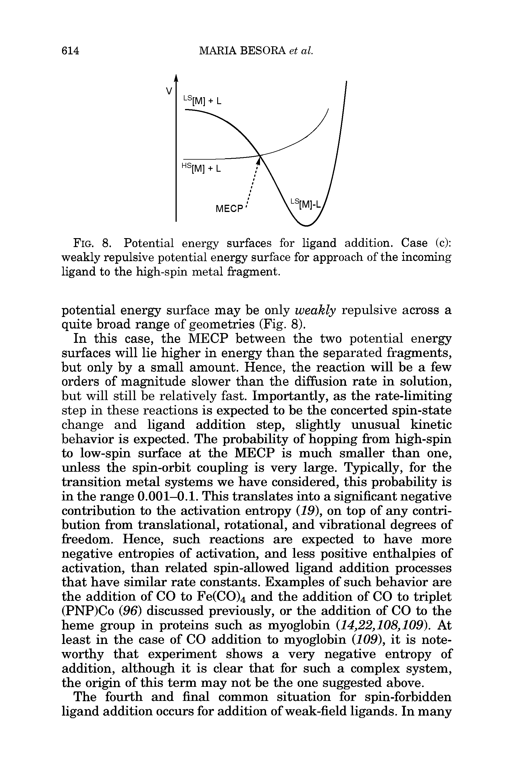 Fig. 8. Potential energy surfaces for ligand addition. Case (c) weakly repulsive potential energy surface for approach of the incoming ligand to the high-spin metal fragment.