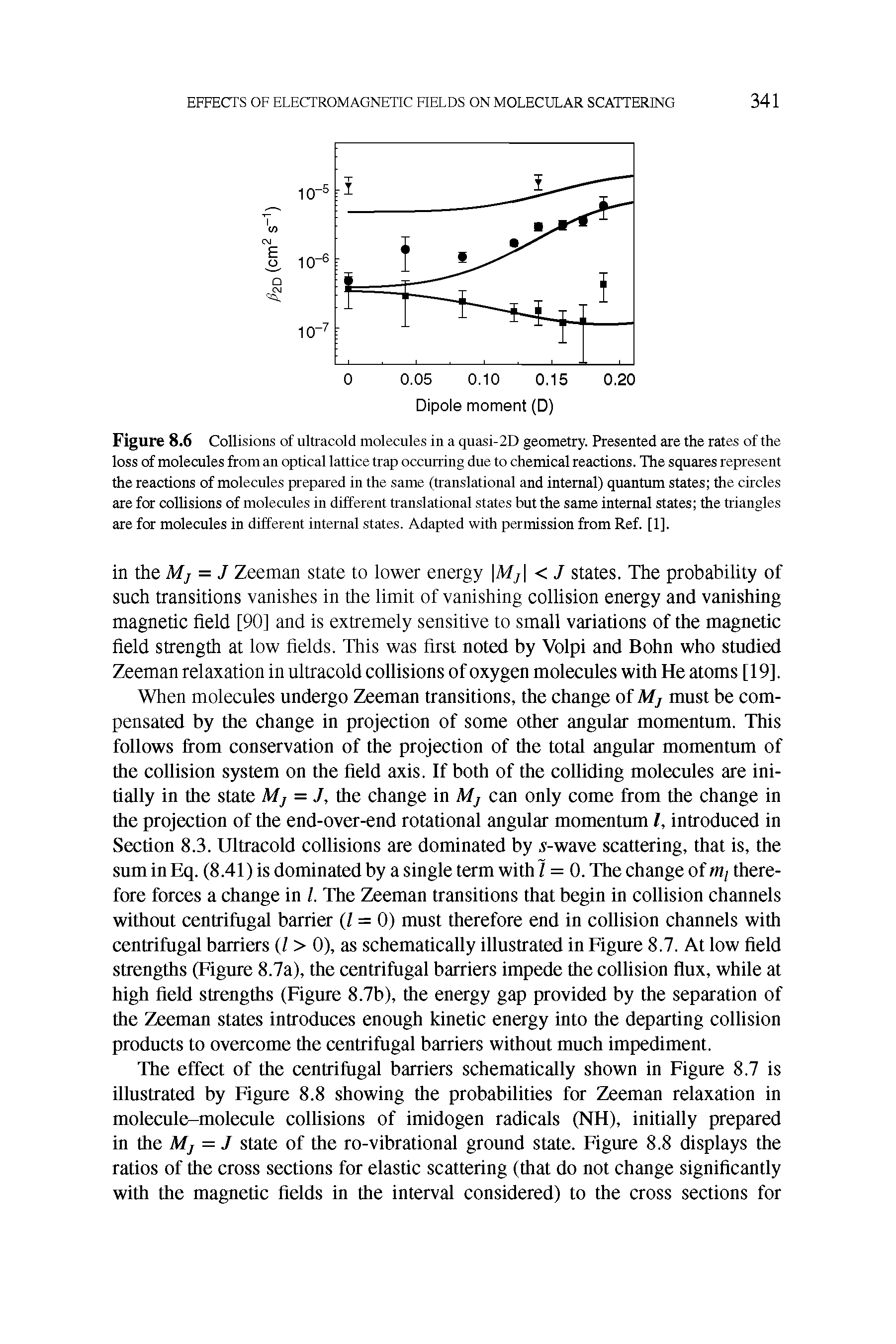 Figure 8.6 Collisions of ultracold molecules in a quasi-2D geometry. Presented are the rates of the loss of molecules from an optical lattice trap occurring due to chemical reactions. The squares represent the reactions of molecules prepared in the same (translational and internal) quantum states the circles are for collisions of molecules in different translational states but the same internal states the triangles are for molecules in different internal states. Adapted with permission from Ref. [1].