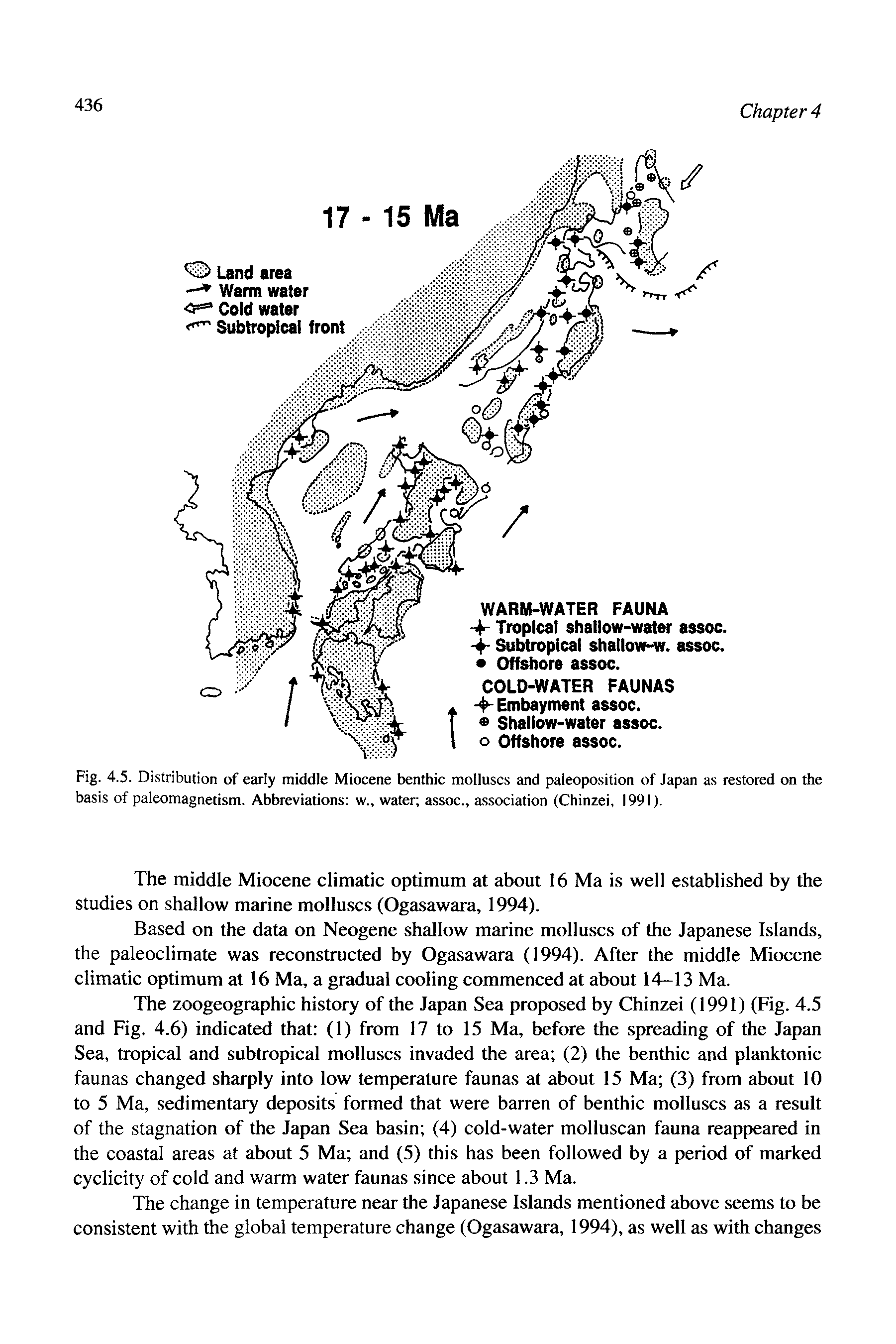 Fig. 4.5. Distribution of early middle Miocene benthic molluscs and paleoposition of Japan as restored on the basis of paleomagnetism. Abbreviations w., water assoc., association (Chinzei, 1991).