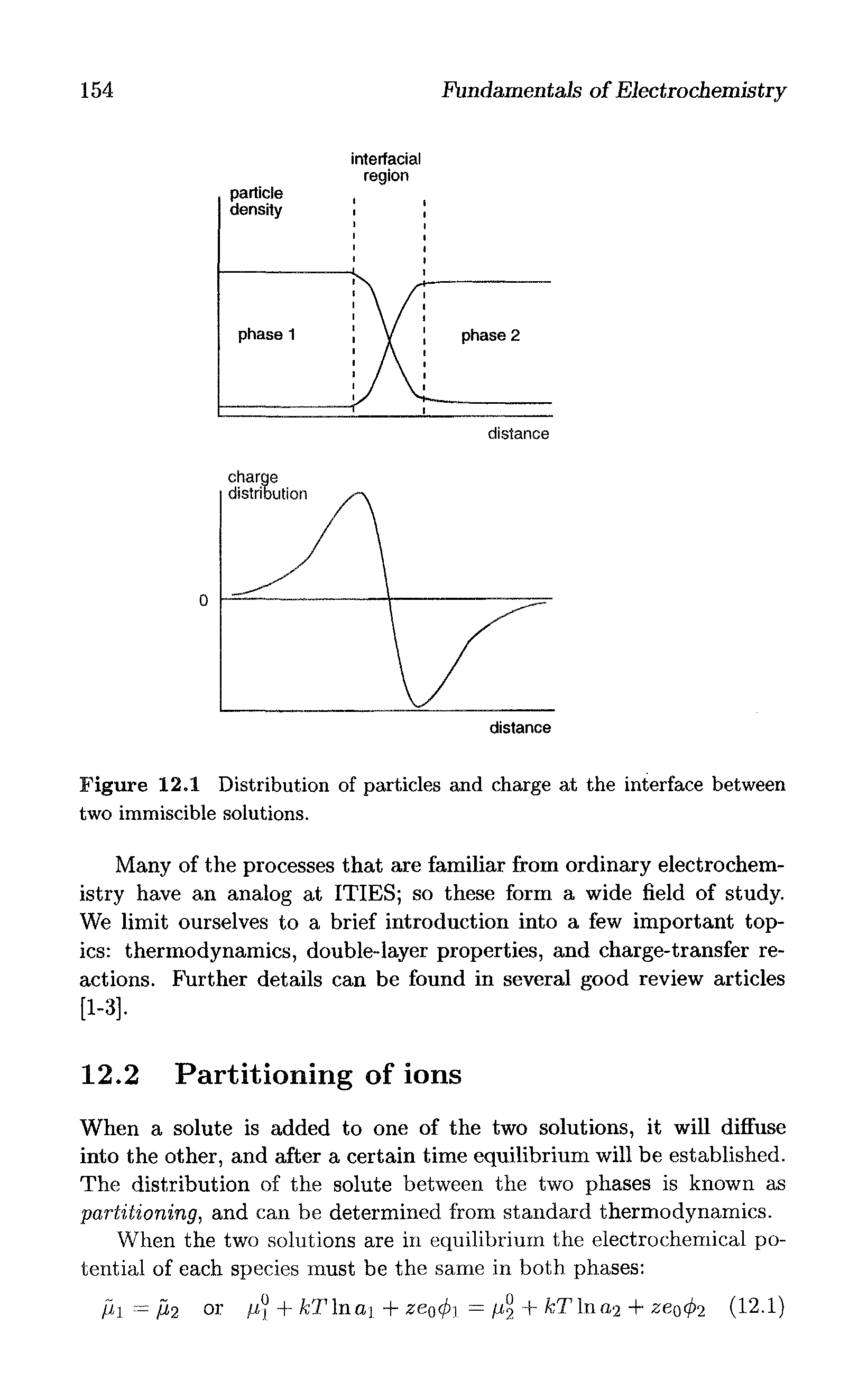 Figure 12.1 Distribution of particles and charge at the interface between two immiscible solutions.