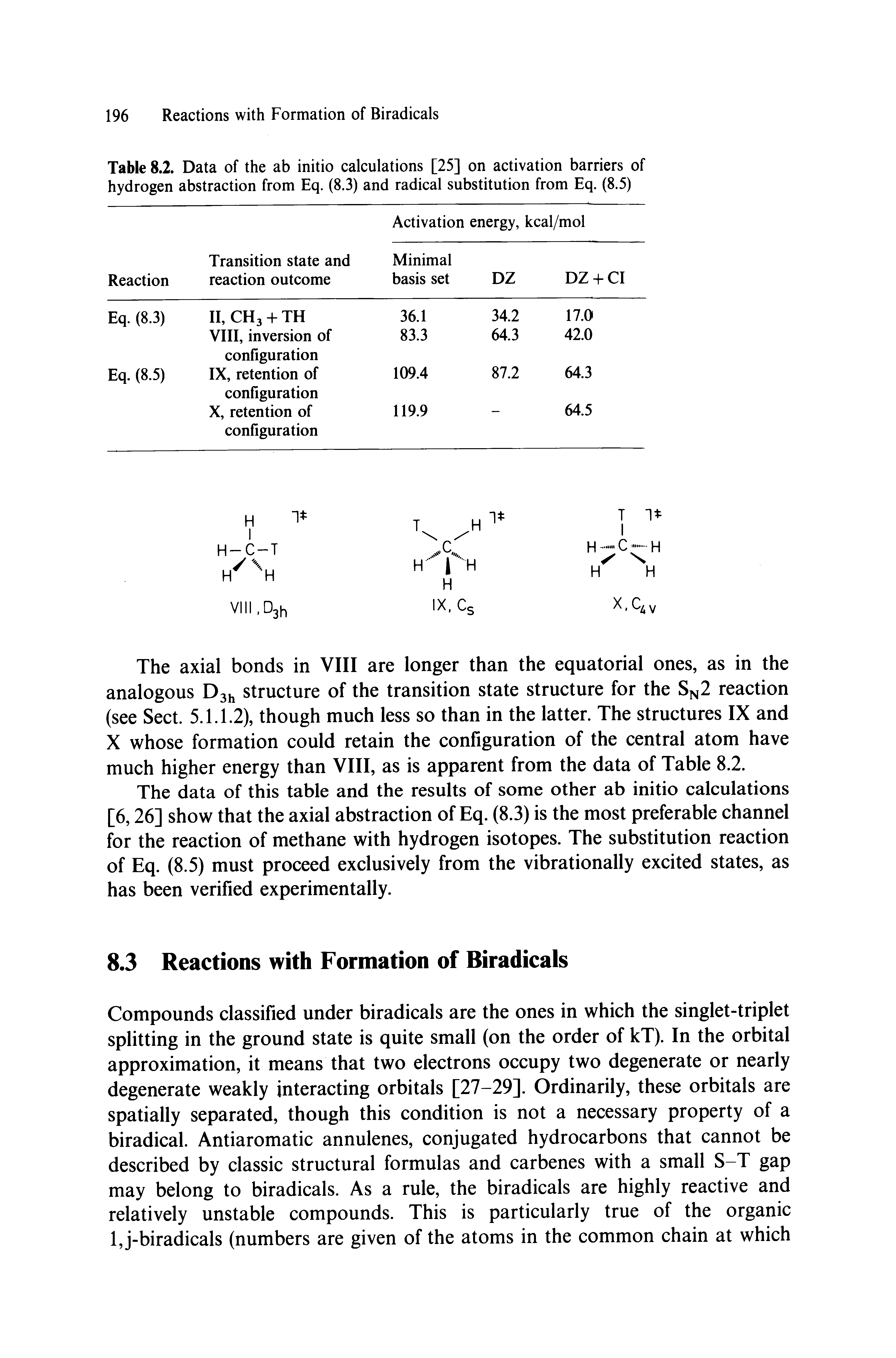 Table 8.2. Data of the ab initio calculations [25] on activation barriers of hydrogen abstraction from Eq. (8.3) and radical substitution from Eq. (8.5)...