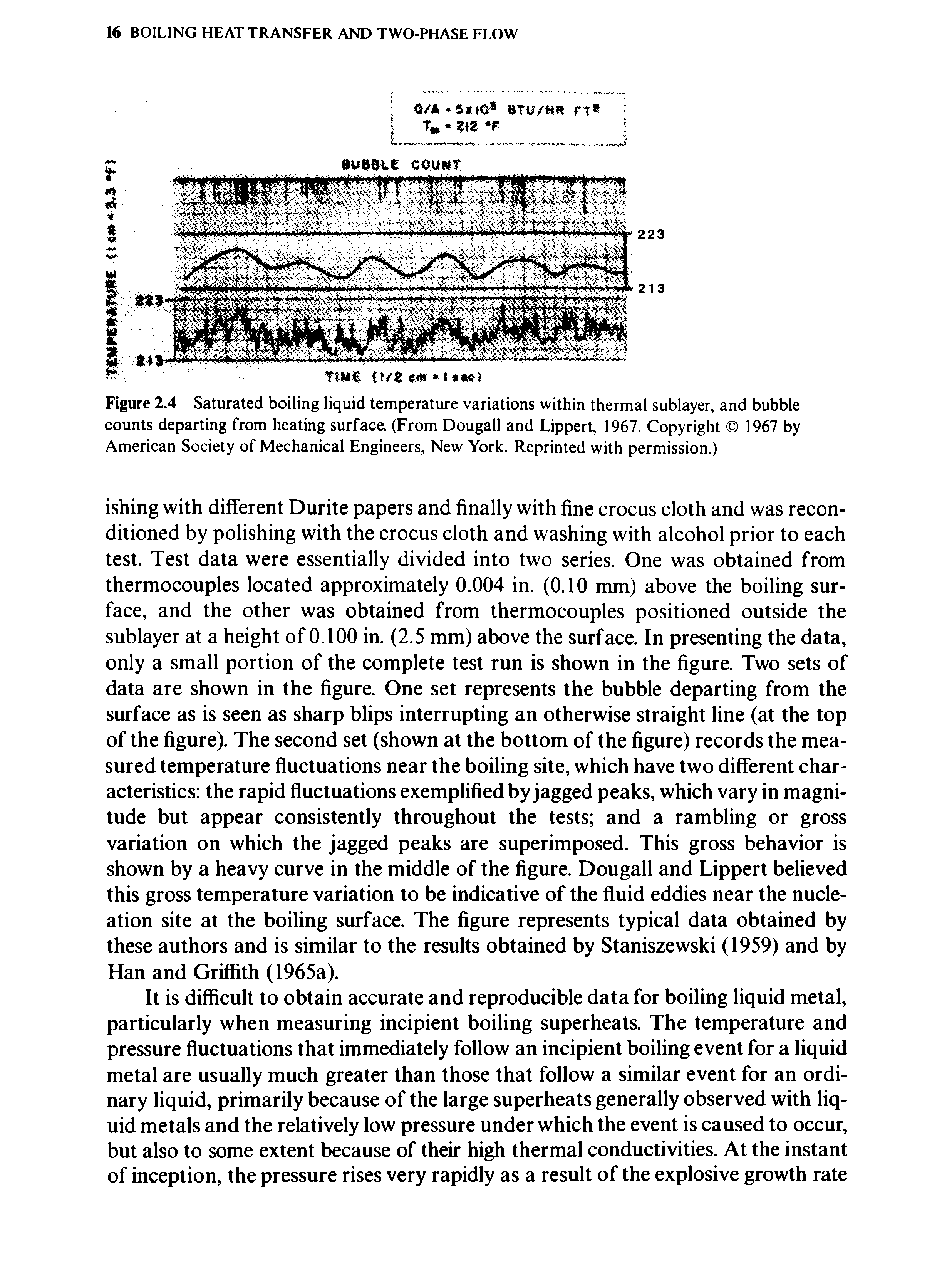 Figure 2.4 Saturated boiling liquid temperature variations within thermal sublayer, and bubble counts departing from heating surface. (From Dougall and Lippert, 1967. Copyright 1967 by American Society of Mechanical Engineers, New York. Reprinted with permission.)...