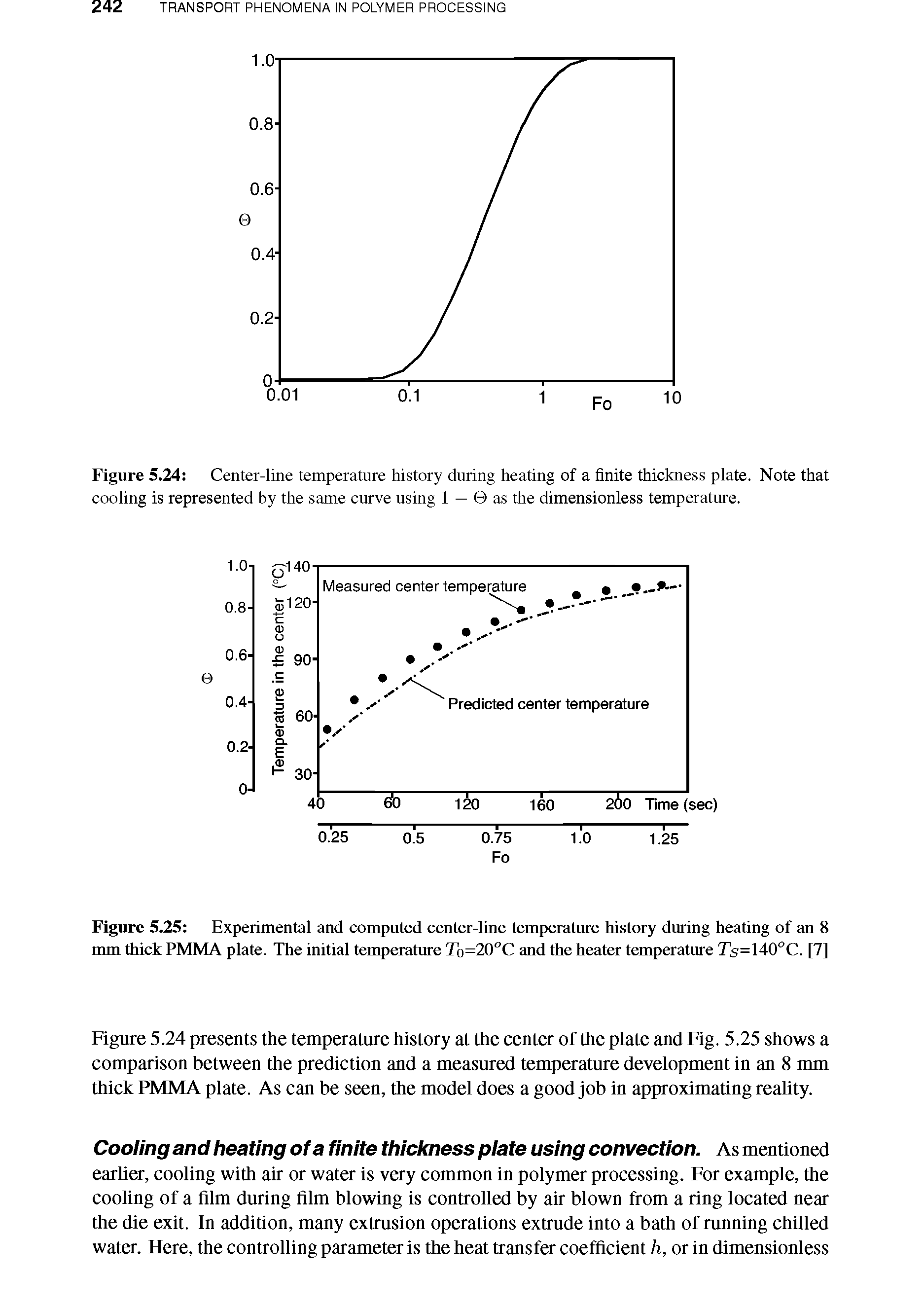 Figure 5.25 Experimental and computed center-line temperature history during heating of an 8 mm thick PMMA plate. The initial temperature To=20°C and the heater temperature Ts=140°C. [7]...