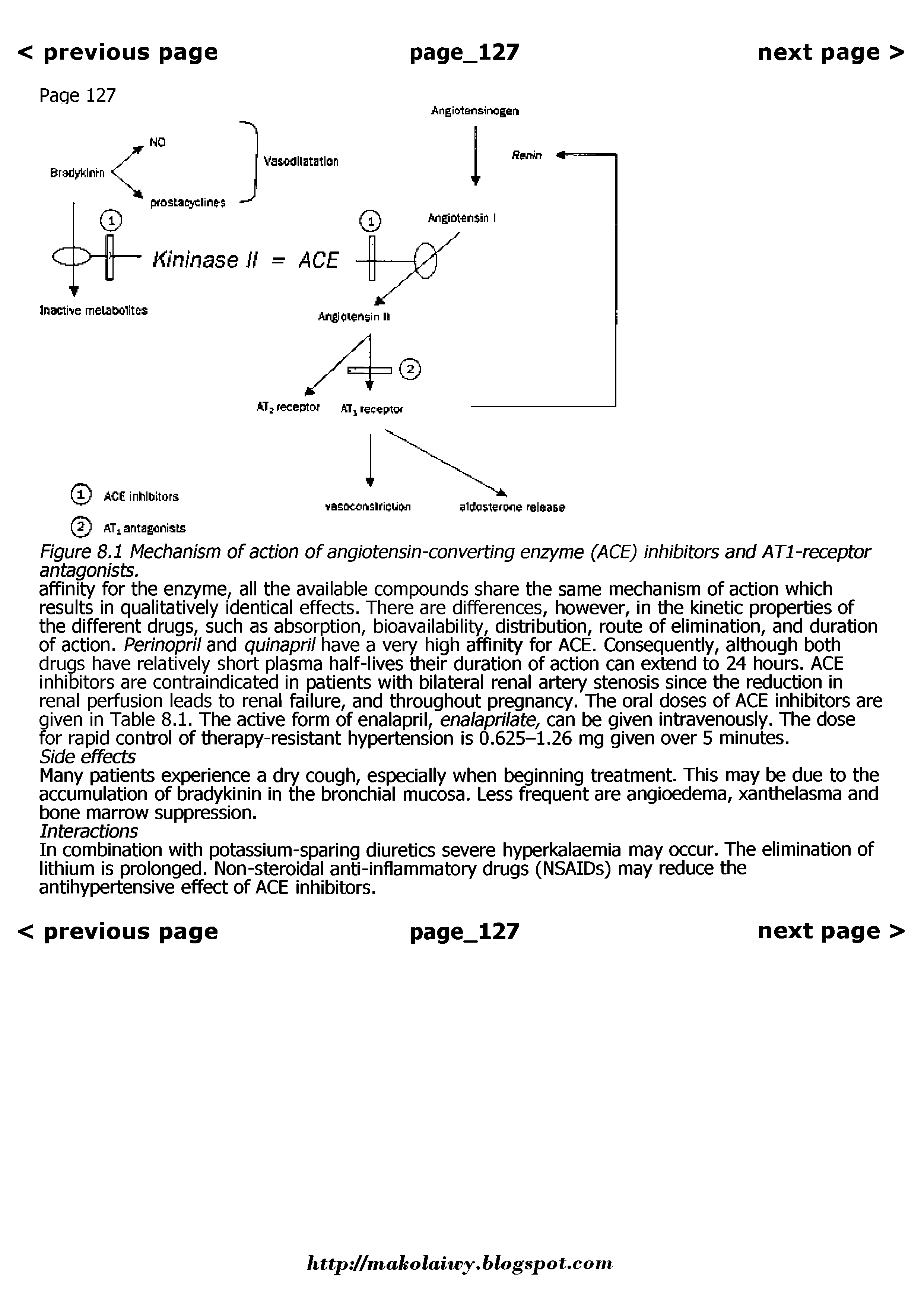 Figure 8.1 Mechanism of action of angiotensin-converting enzyme (ACE) inhibitors and ATl-receptor antagonists.