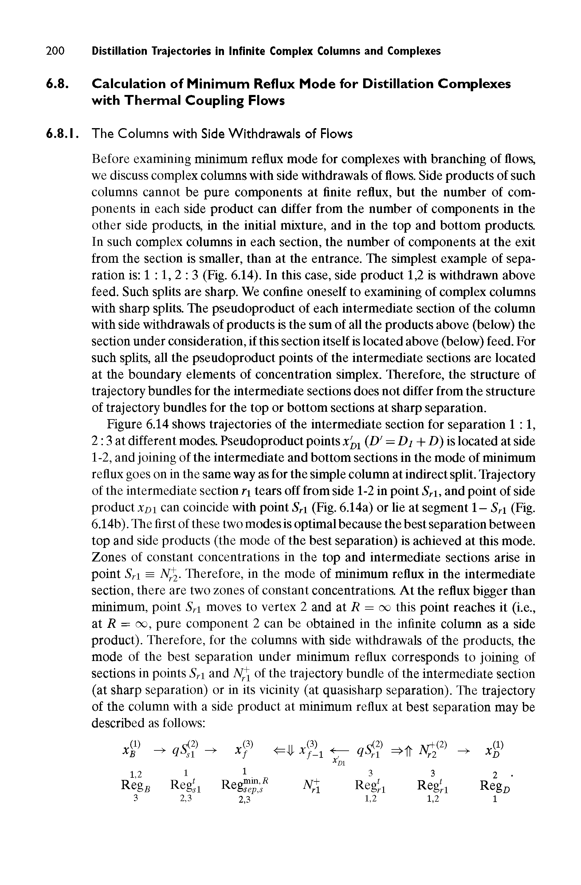 Figure 6.14 shows trajectories of the intermediate section for separation 1 1, 2 3 at different modes. Pseudoproduct points ( > — Dj+D) is located at side 1-2, and joining of the intermediate and bottom sections in the mode of minimum reflux goes on in the same way as for the simple column at indirect split. Trajectory of the intermediate section r tears off from side 1-2 in point Sn, and point of side product xd can coincide with point Sn (Fig. 6.14a) or lie at segment 1 - Sri (Fig. 6.14b). The first of these two modes is optimal because the best separation between top and side products (the mode of the best separation) is achieved at this mode. Zones of constant concentrations in the top and intermediate sections arise in point Sri = AC2- Therefore, in the mode of minimum reflux in the intermediate section, there are two zones of constant concentrations. At the reflux bigger than minimum, point 5 1 moves to vertex 2 and at i = oo this point reaches it (i.e., at i = 00, pure component 2 can be obtained in the infinite column as a side product). Therefore, for the colunuis with side withdrawals of the products, the mode of the best separation under minimum reflux corresponds to joining of sections in points 5 1 and of the trajectory bundle of the intermediate section (at sharp separation) or in its vicinity (at quasisharp separation). The trajectory of the column with a side product at minimum reflux at best separation may be described as follows ...