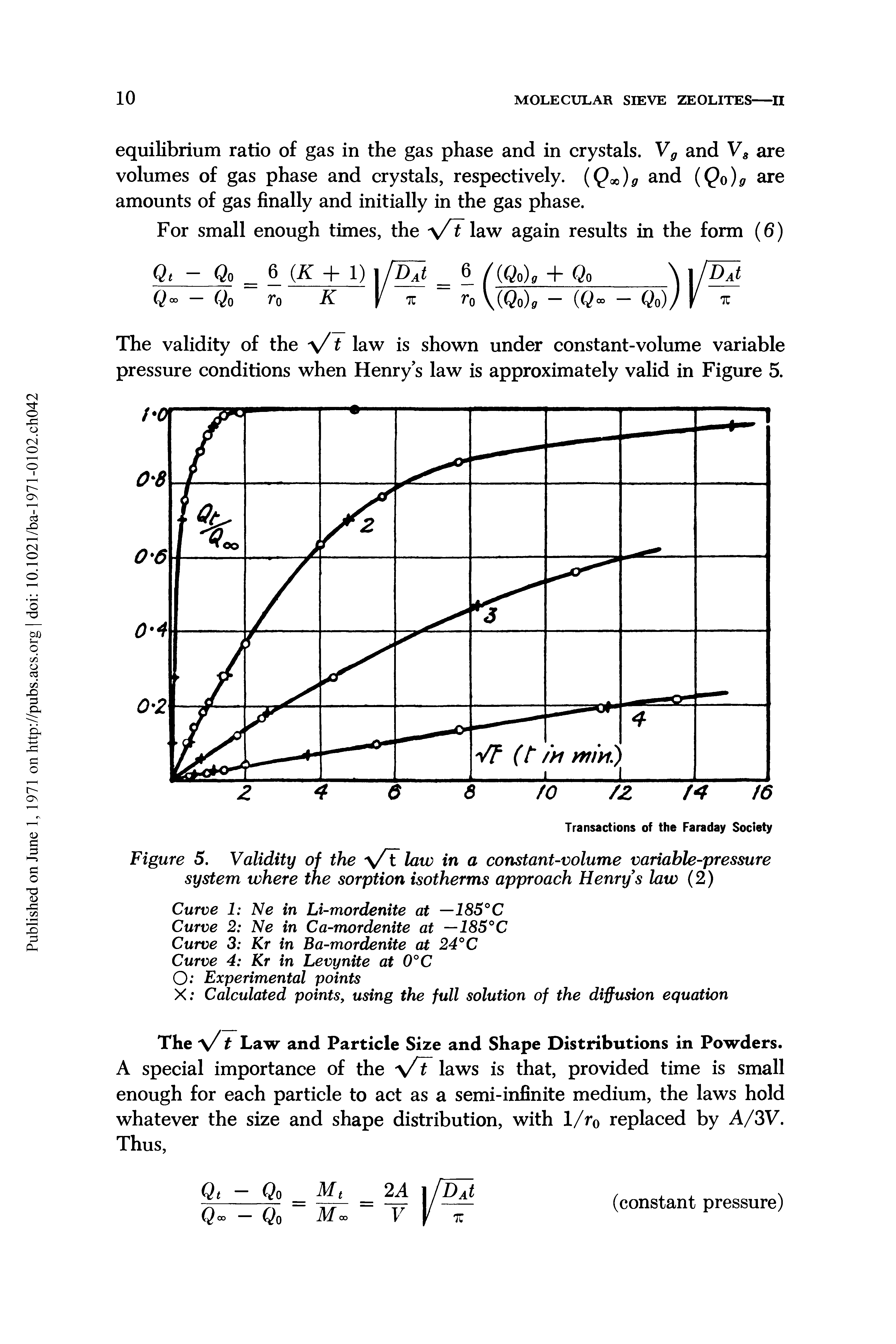 Figure 5. Validity of the y/T law in a constant-volume variable-pressure system where the sorption isotherms approach Henry s law (2)...