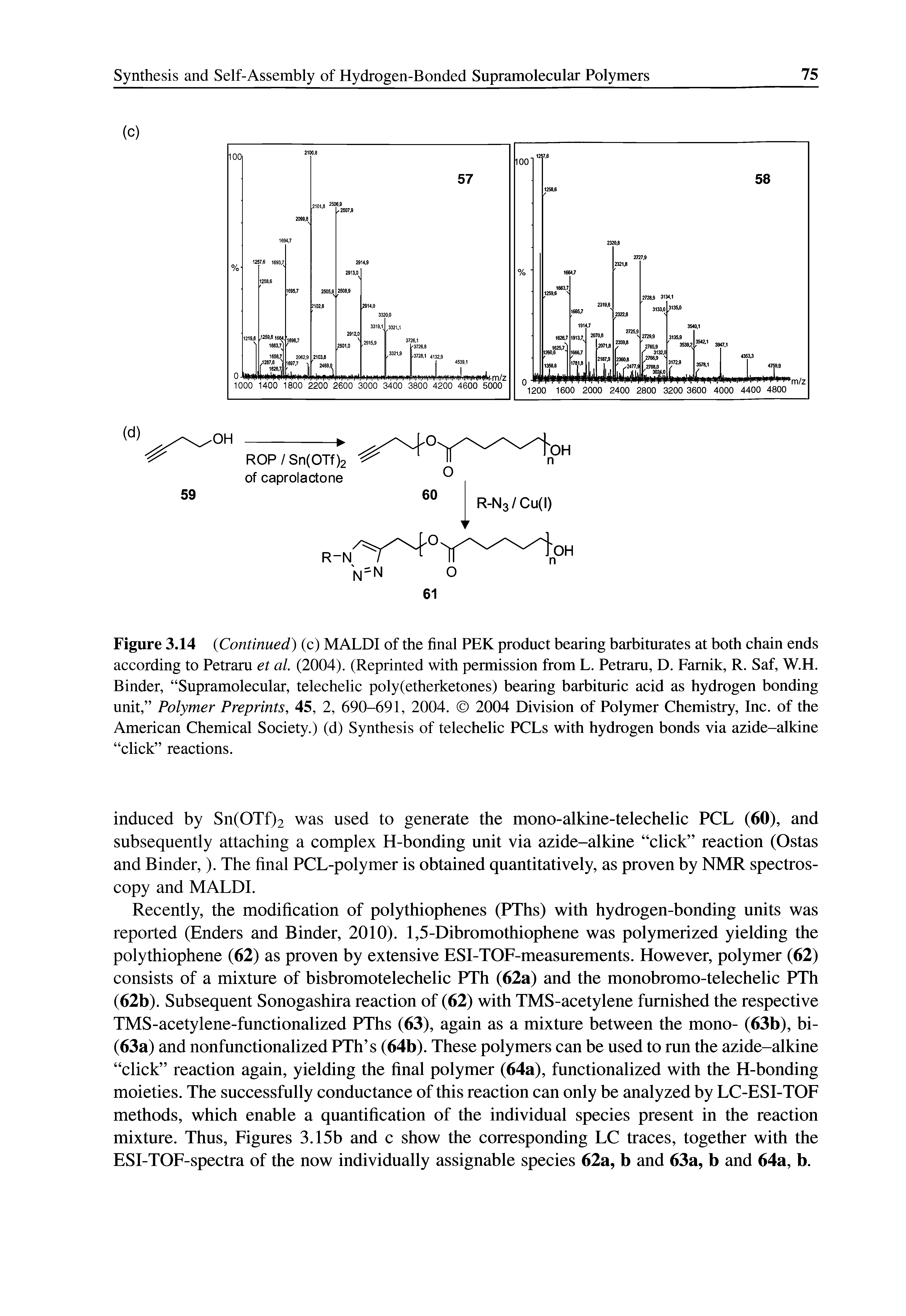 Figure 3.14 Continued) (c) MALDI of the final PEK product bearing barbiturates at both chain ends according to Petraru et al. (2004). (Reprinted with permission from L. Petraru, D. Famik, R. Saf, W.H. Binder, Supramolecular, telechelic poly(etherketones) bearing barbituric acid as hydrogen bonding unit, Polymer Preprints, 45, 2, 690-691, 2004. 2004 Division of Polymer Chemistry, Inc. of the American Chemical Society.) (d) Synthesis of telechelic PCLs with hydrogen bonds via azide-alkine click reactions.