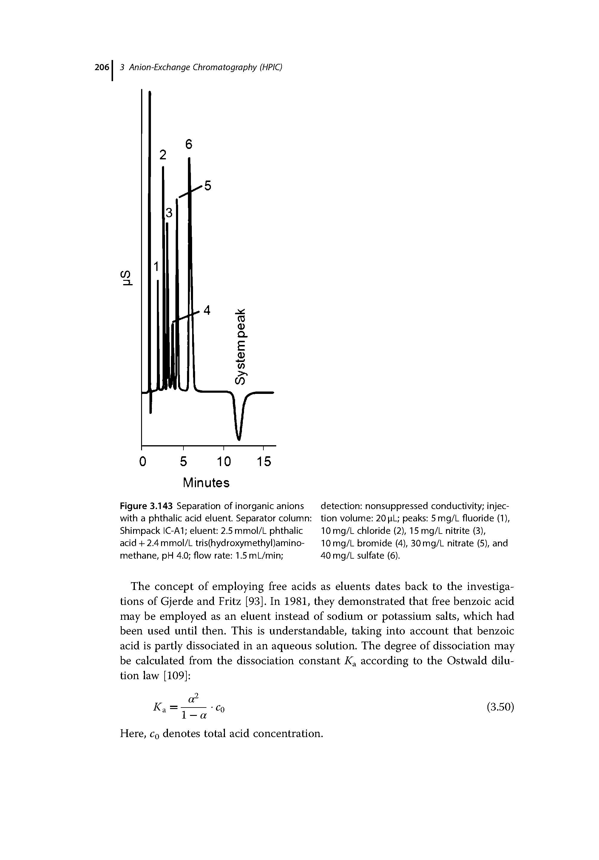 Figure 3.143 Separation of inorganic anions with a phthalic acid eluent. Separator column Shimpack IC-A1 eluent 2.5mmol/L phthalic acid + 2.4 mmol/L tris(hydroxymethyl)amino-methane, pH 4.0 flow rate I.SmL/min ...