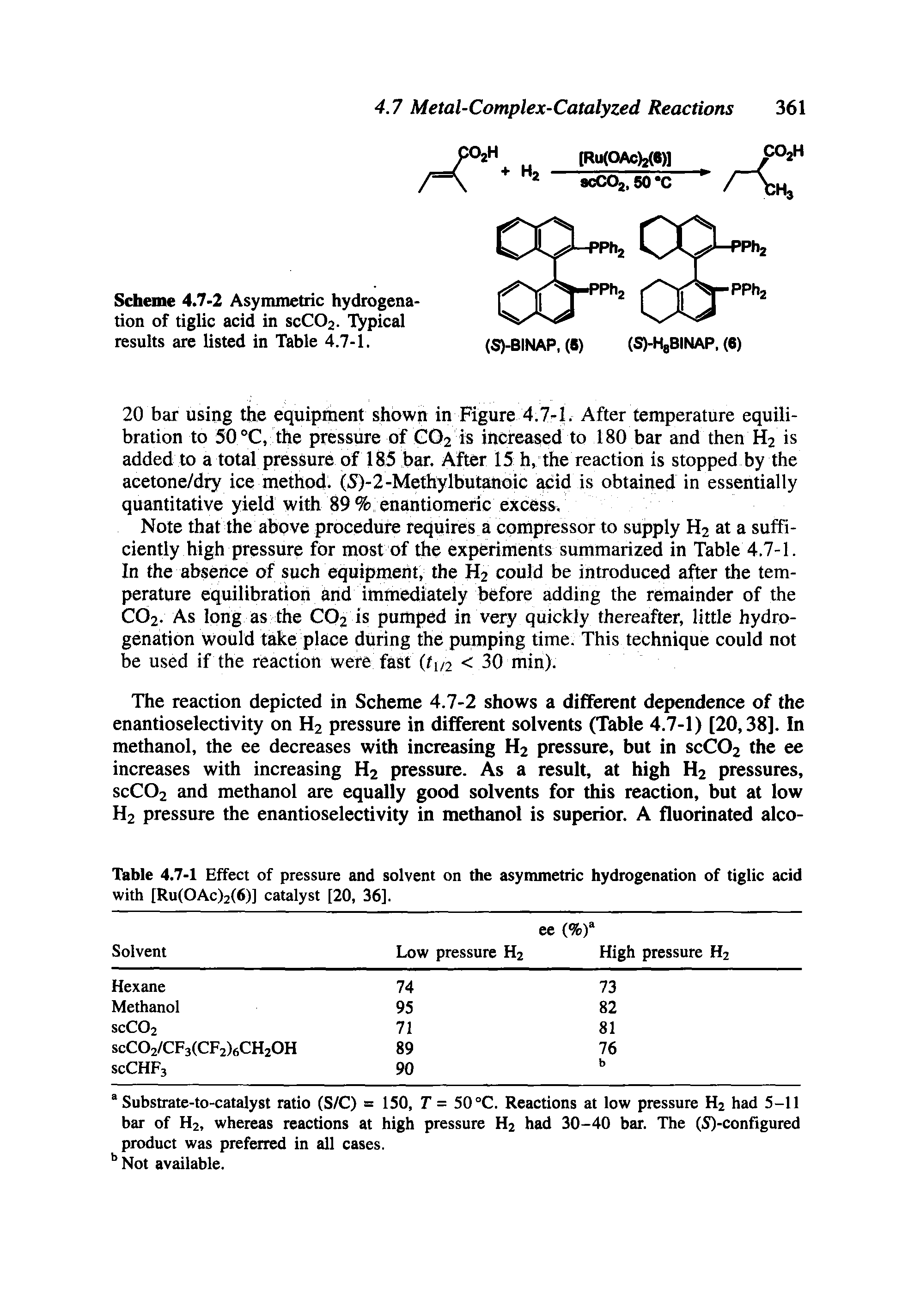 Table 4.7-1 Effect of pressure and solvent on the asymmetric hydrogenation of tiglic acid with [Ru(OAc)2(6)J catalyst [20, 36].