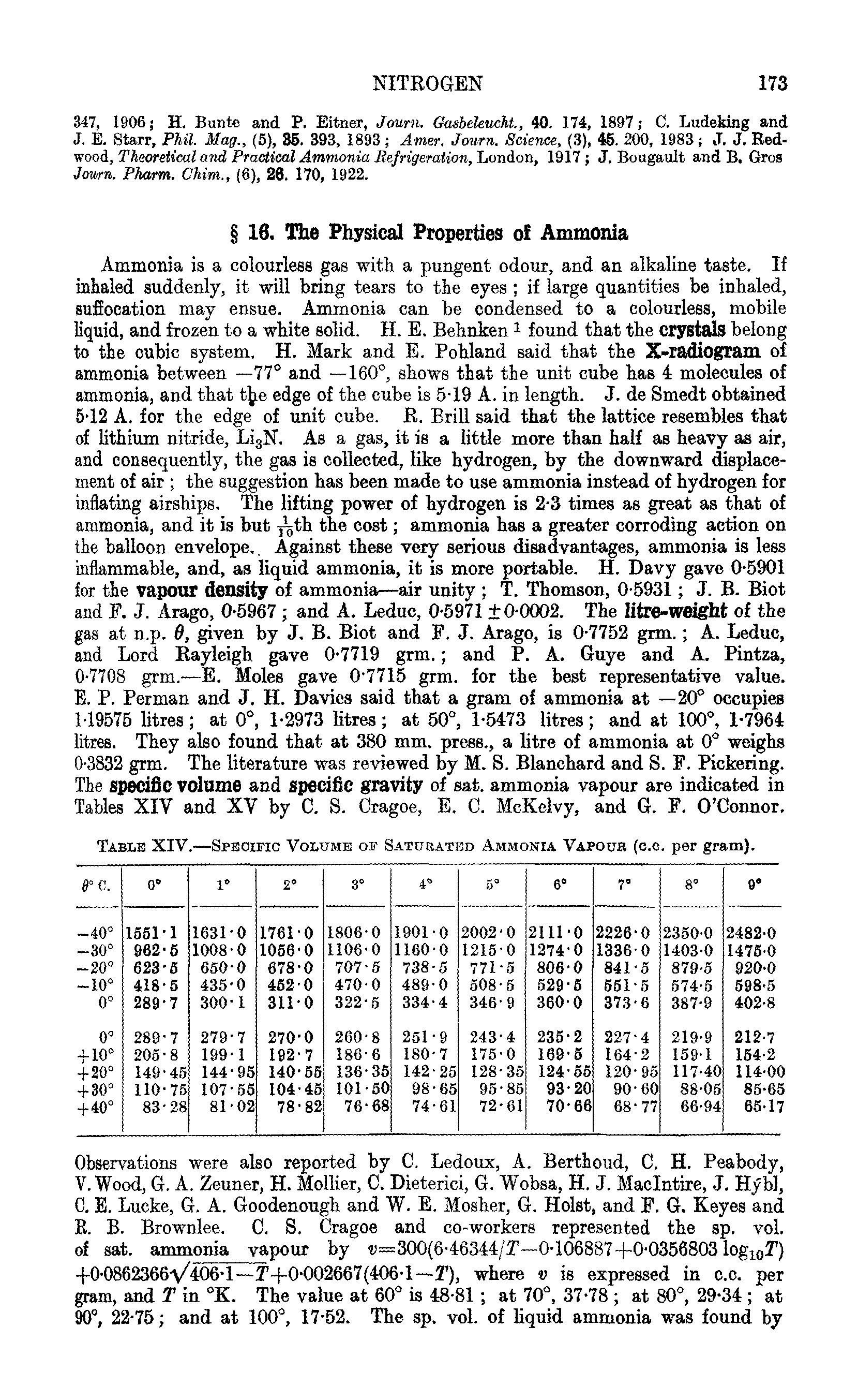 Table XIV.—Specific Volume of Saturated Ammonia Vapouk (c.c. per gram).