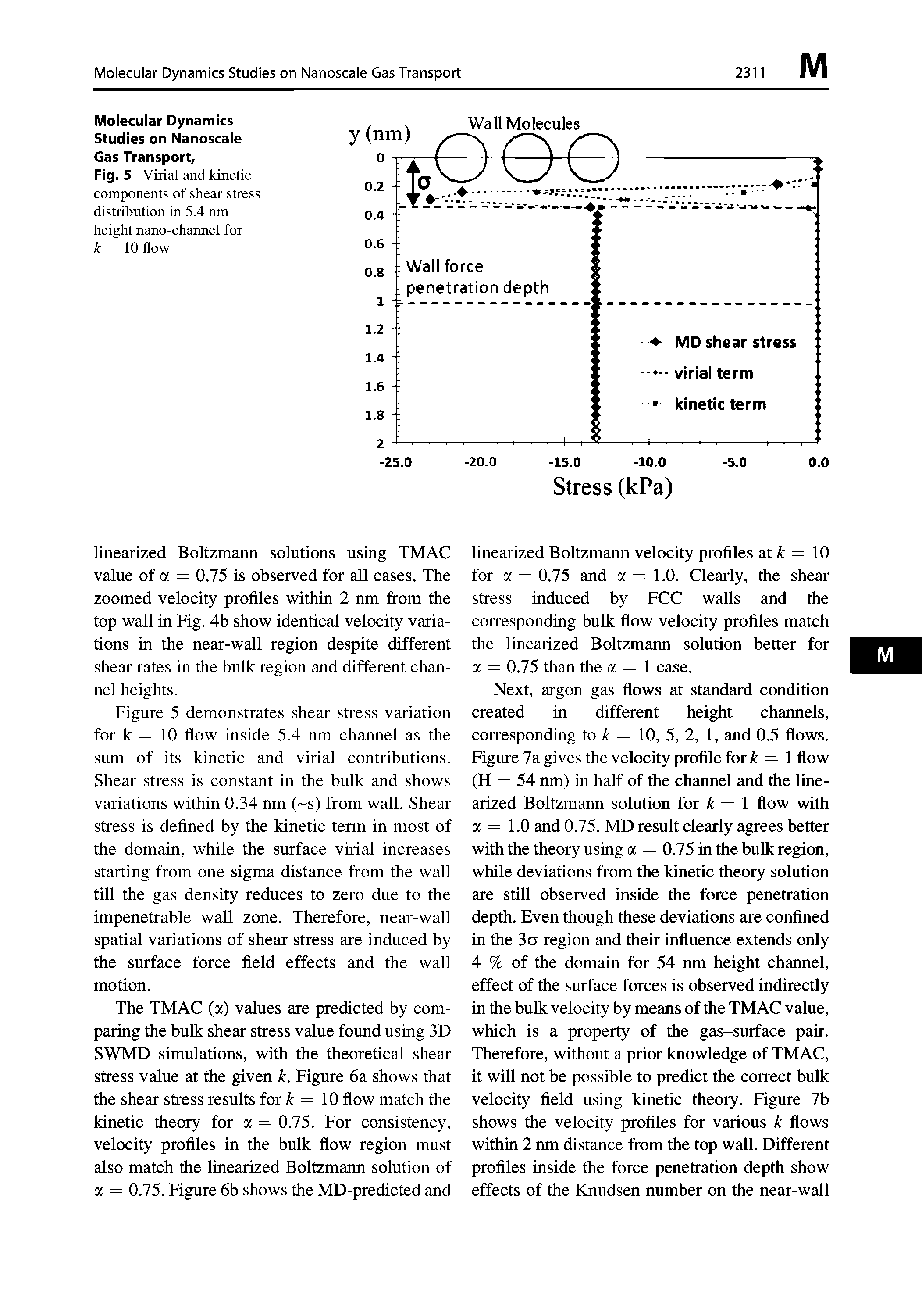 Fig. 5 Virial and kinetic components of shear stress distribution in 5.4 nm height nano-channel for = 10 flow...