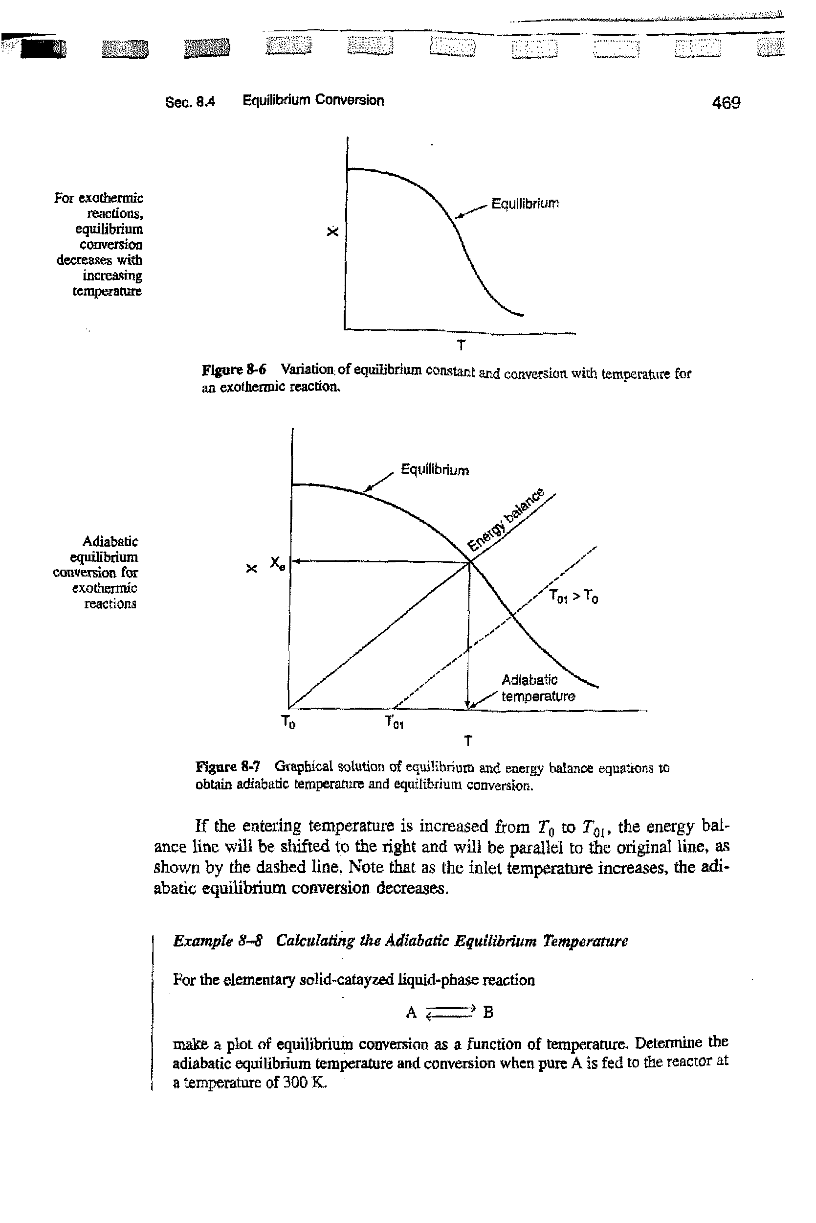 Figure 8-7 Graphical solution of equilibrium and energy balance equations to obtain adiabatic temperature and equilibrium conversion.
