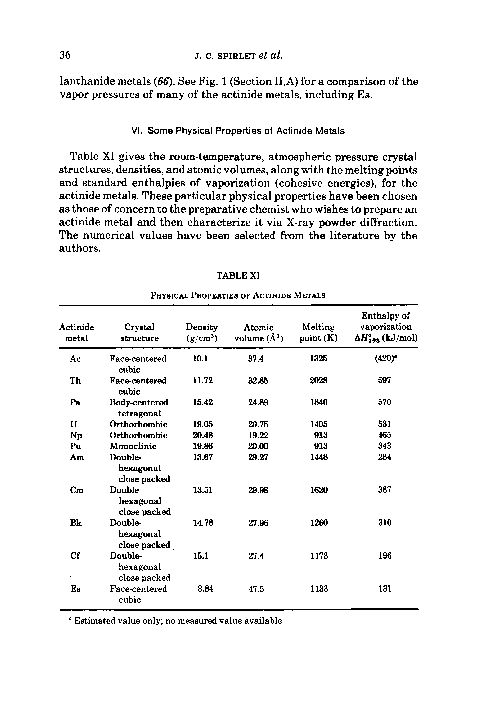 Table XI gives the room-temperature, atmospheric pressure crystal structures, densities, and atomic volumes, along with the melting points and standard enthalpies of vaporization (cohesive energies), for the actinide metals. These particular physical properties have been chosen as those of concern to the preparative chemist who wishes to prepare an actinide metal and then characterize it via X-ray powder diffraction. The numerical values have been selected from the literature by the authors.