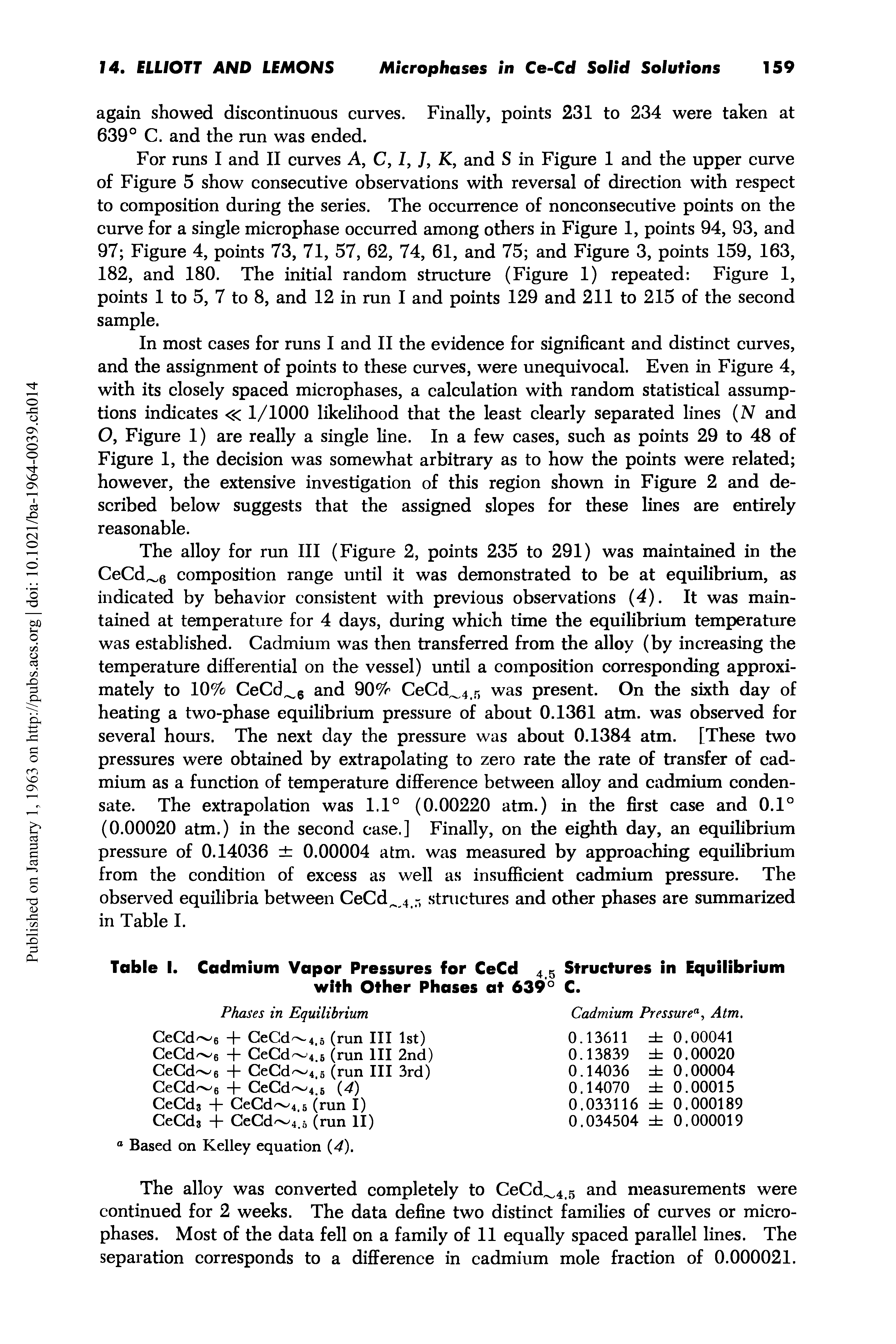 Table I. Cadmium Vapor Pressures for CeCd 45 Structures in Equilibrium with Other Phases at 639° C.