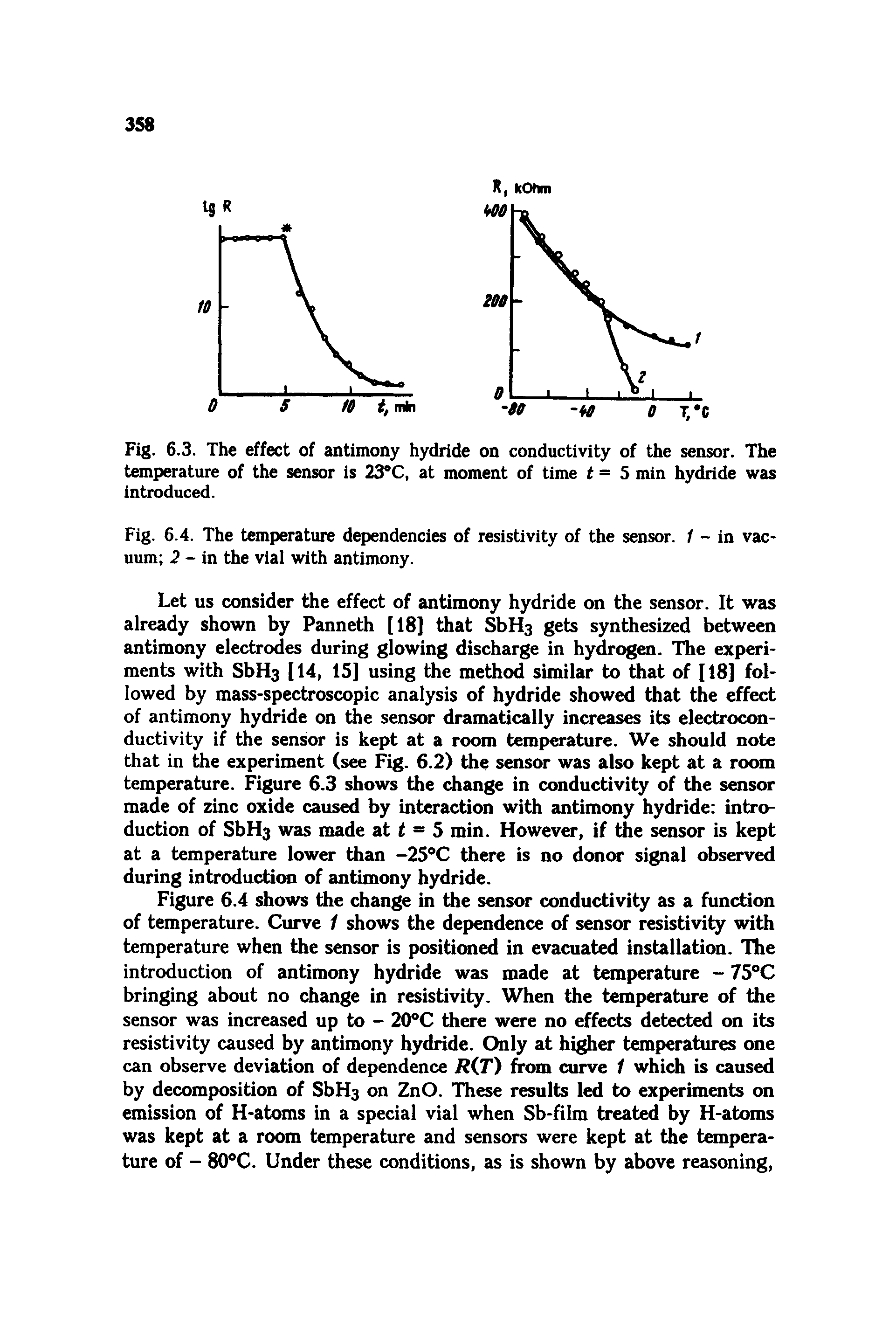 Fig. 6.3. The effect of antimony hydride on conductivity of the sensor. The temperature of the sensor is 23 C, at moment of time t= 5 min hydride was introduced.