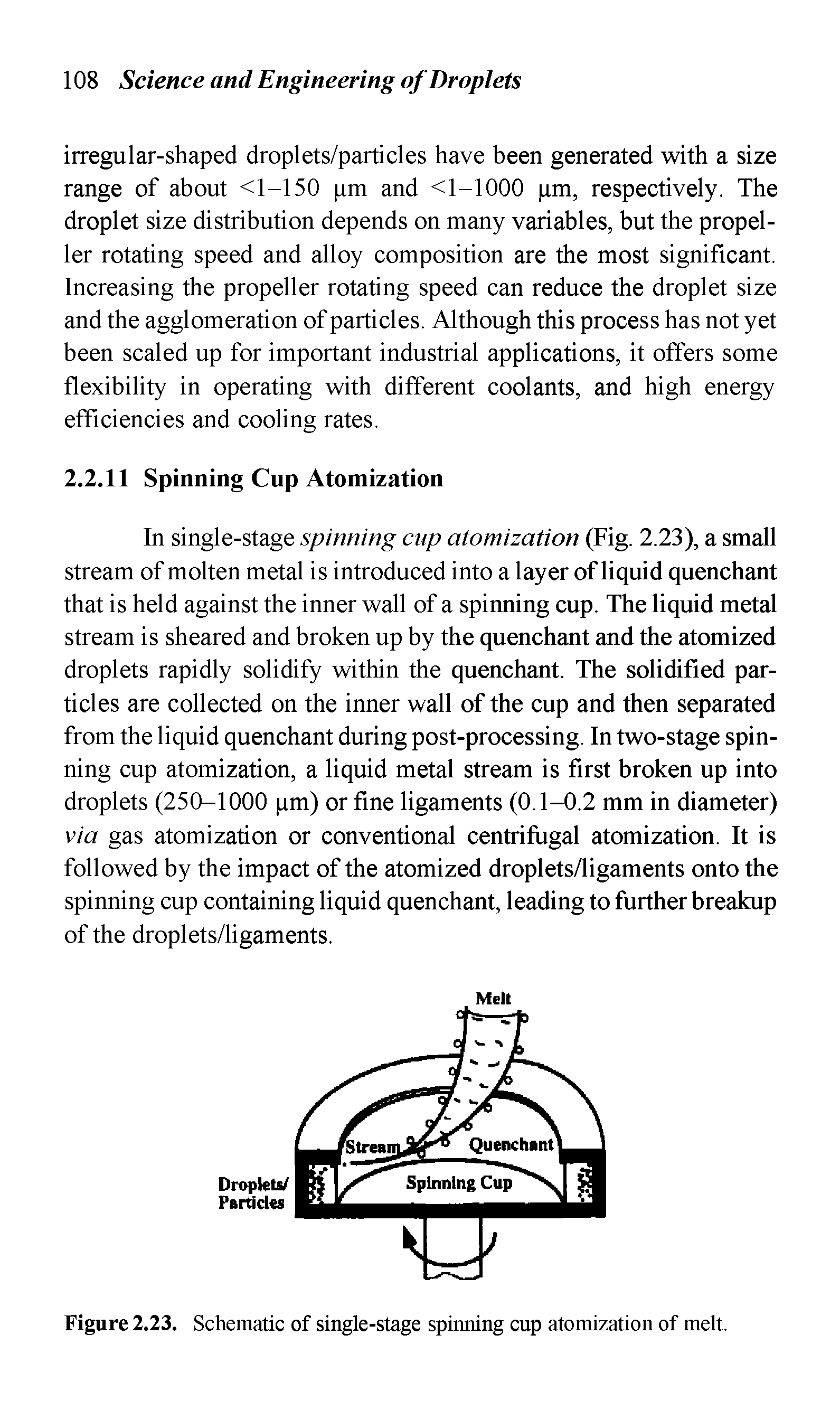 Figure 2.23. Schematic of single-stage spinning cup atomization of melt.