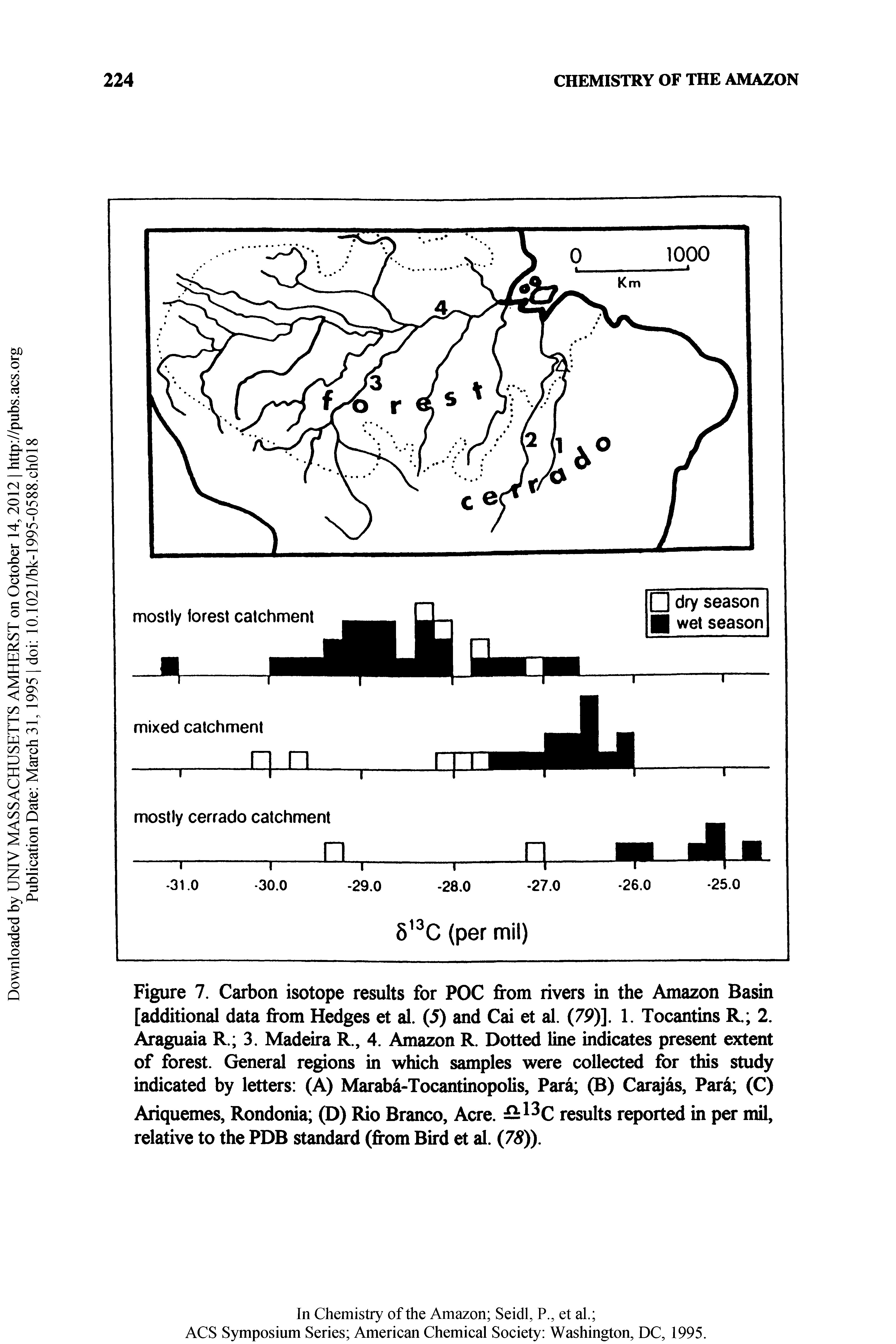 Figure 7. Carbon isotope results for POC from rivers in the Amazon Basin [additional data from Hedges et al. (5) and Cai et al. (79)], 1. Tocantins R. 2, Araguaia R. 3. Madeira R., 4. Amazon R. Dotted line indicates present extent of forest. General regions in which samples were collected for this study indicated by letters (A) Maraba-Tocantinopolis, Para (B) Caraj, Para (C) Ariquemes, Rondonia (D) Rio Branco, Acre. results reported in per mil, relative to the PDB standard (from Bird et al. (78)).