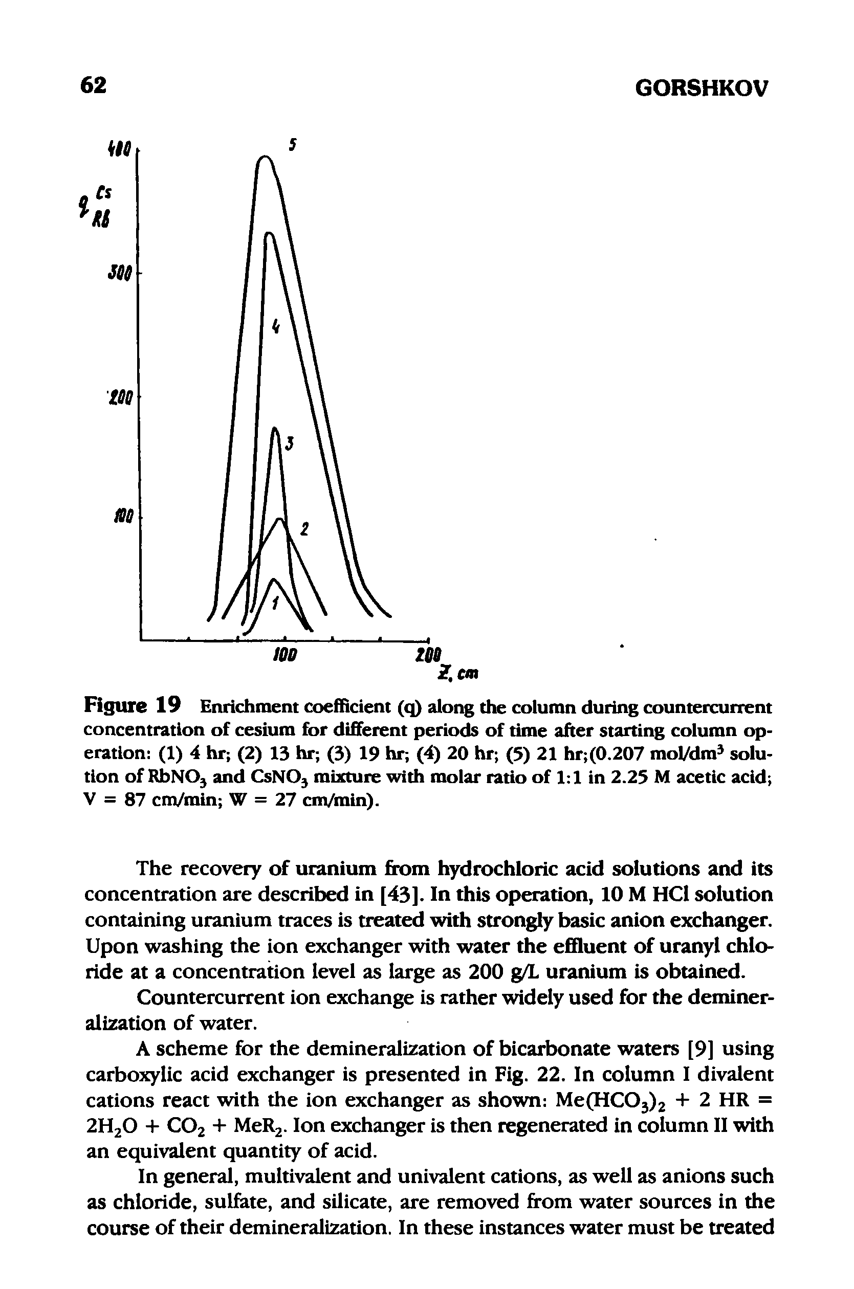 Figure 19 Enrichment coefRcient (q) along the column during countercurrent concentration of cesium for different periods of time after starting column operation (1) 4 hr (2) 13 hr (3) 19 hr (4) 20 hr (5) 21 hr (0.207 mol/dm solution of RbNOj and CsNOj mixture with molar ratio of 1 1 in 2.25 M acetic acid V = 87 cm/min W = 27 cm/min).