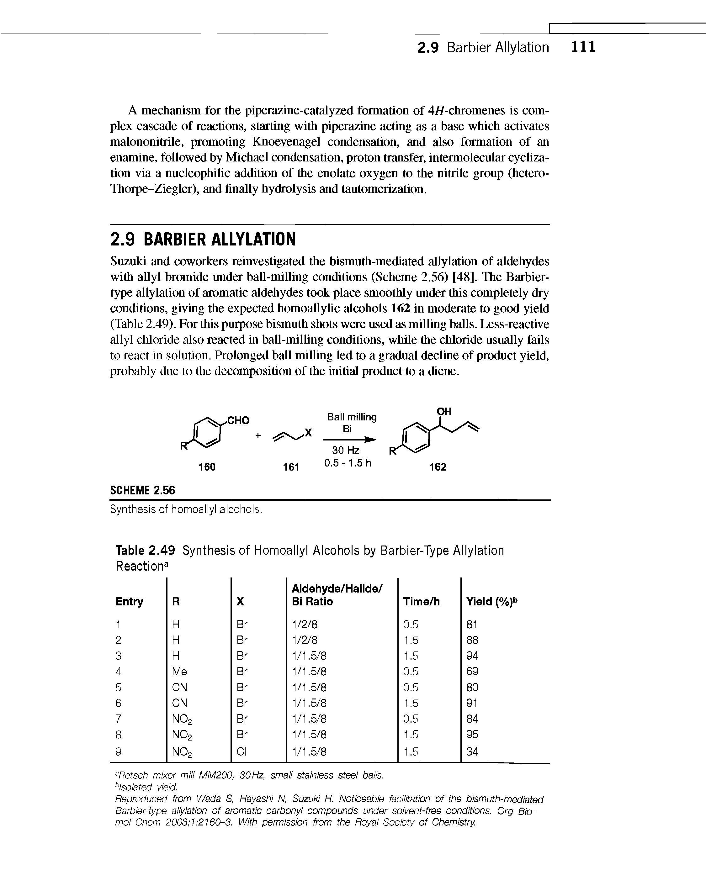 Table 2.49 Synthesis of Homoallyl Alcohols by Barbier-Type Allylation Reaction ...